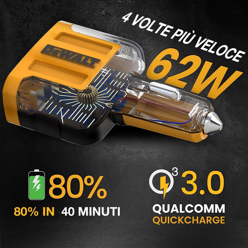 DEWALT Caricabatteria da auto USB C DEWALT, adattatore per caricabatteria rapido da auto a 4 porte da 60 W, caricabatteria da auto Pd tipo C compatibile con iPhone 16/15/Samsung, caricabatteria USB