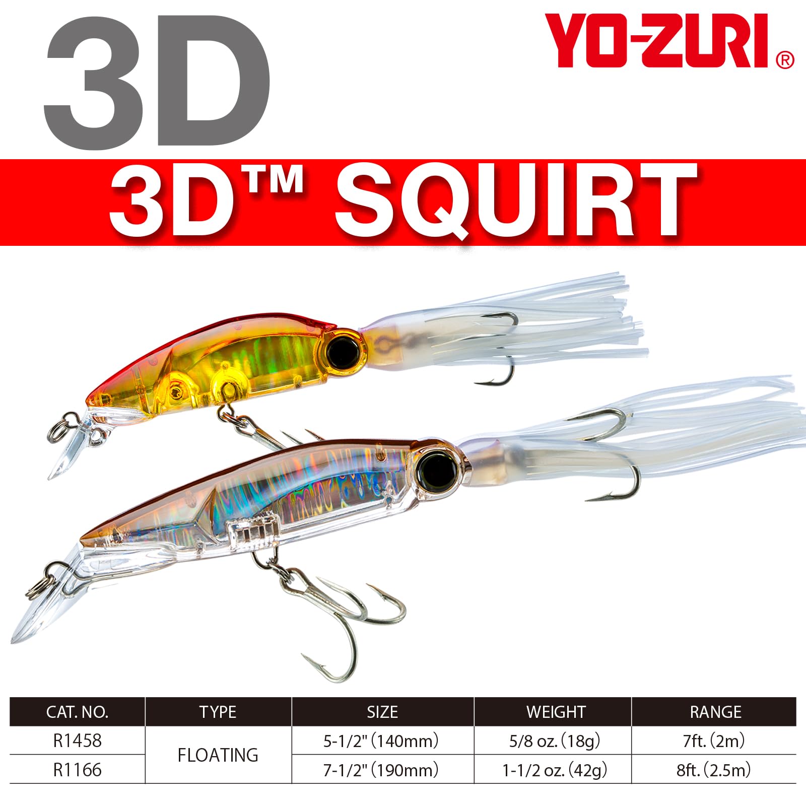 YUUURI⭐︎ Yo-Zuri R1458-CPGR: 3D Squirt (F) 140Mm 5-1/2