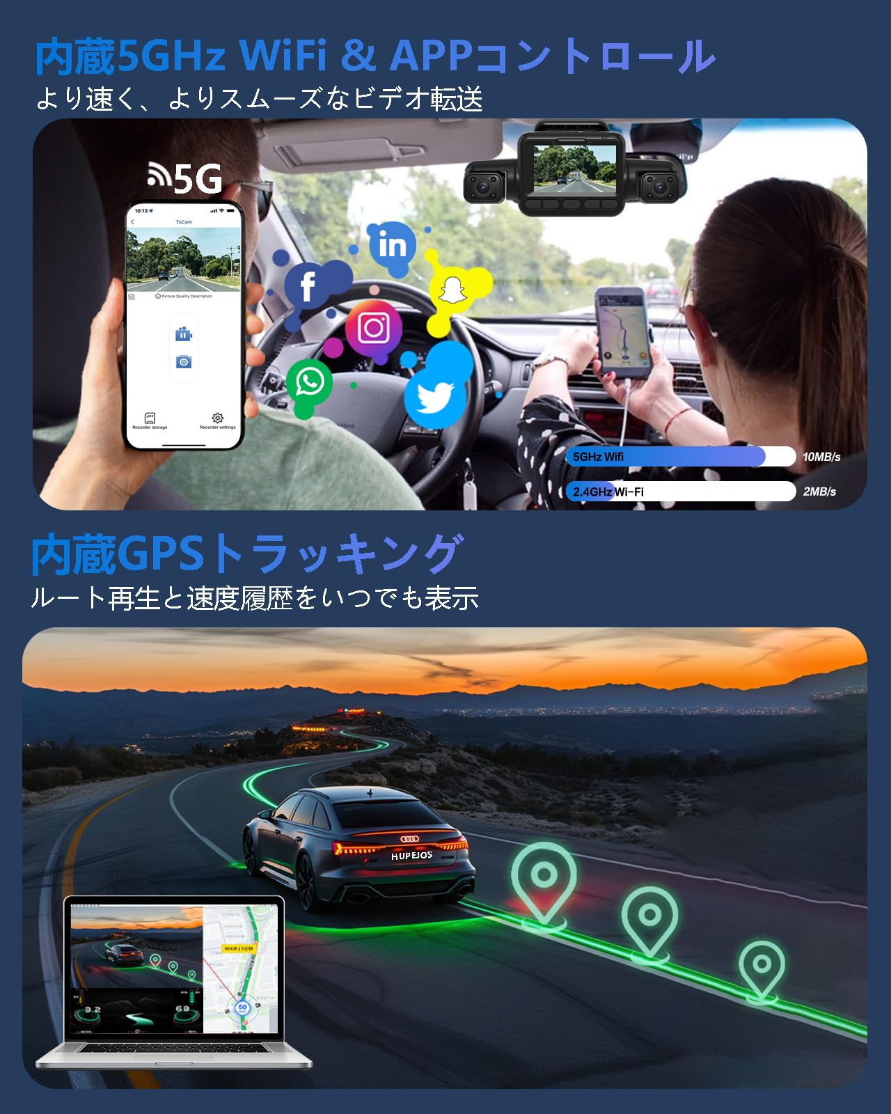 Amazon.co.jp: HUPEJOS AIドライブレコーダー DMS搭載 UHD 360度