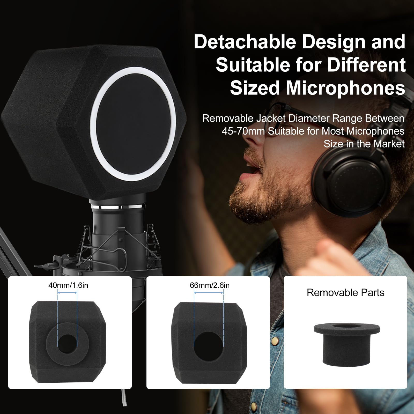 Microphone Wind Shield Pop Filter Isolation Ball, Acoustic for Record Studios Mic, Sound-Absorbing Foam Five-sided Seal Design to Effectively Reduces Noise and Reflections, black