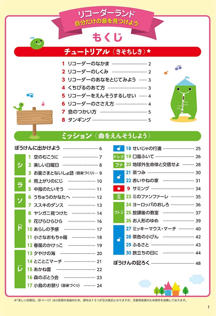 リコーダーランド 自分だけの音を見つけよう 本 通販 Amazon