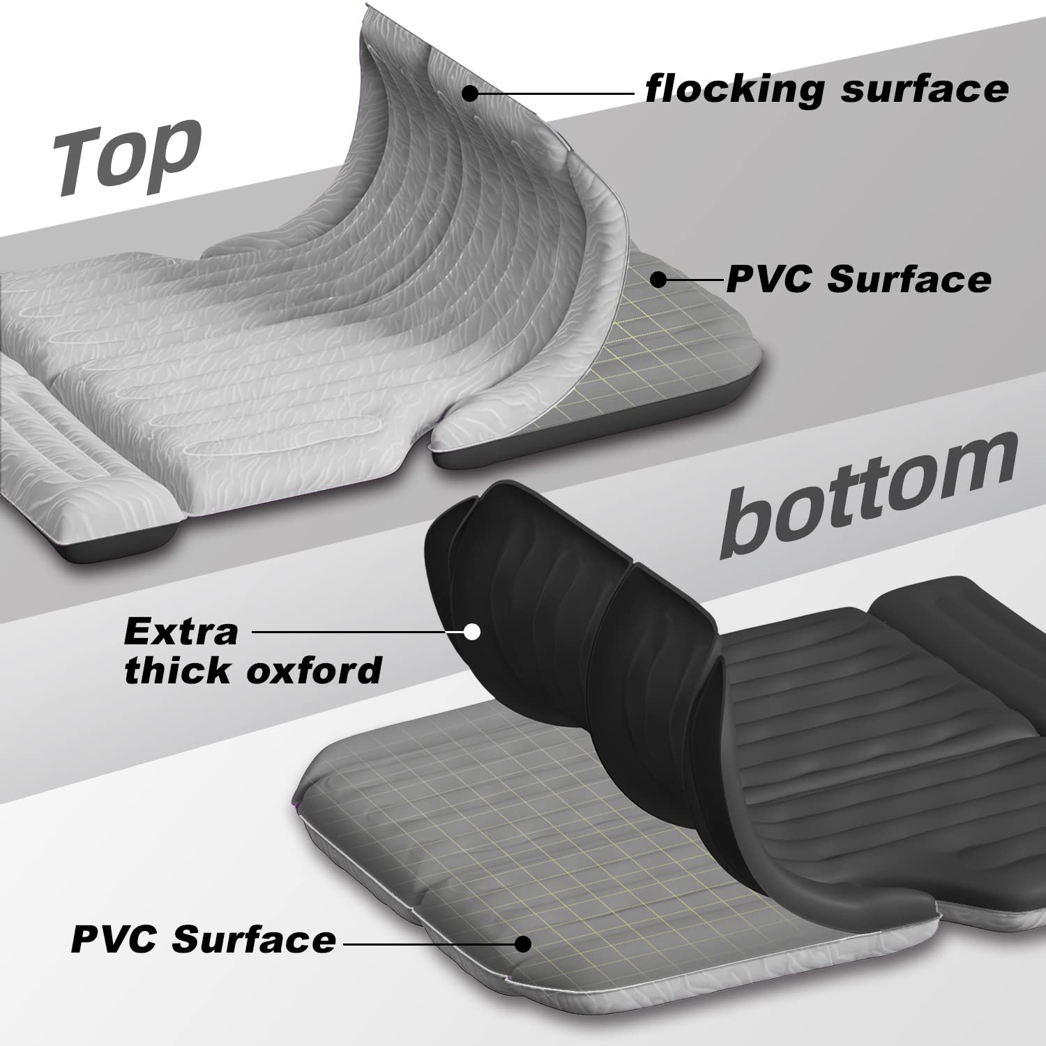 Buy SUV Air Mattress Umbrauto Car Air Mattress 2022 Upgraded Flocking