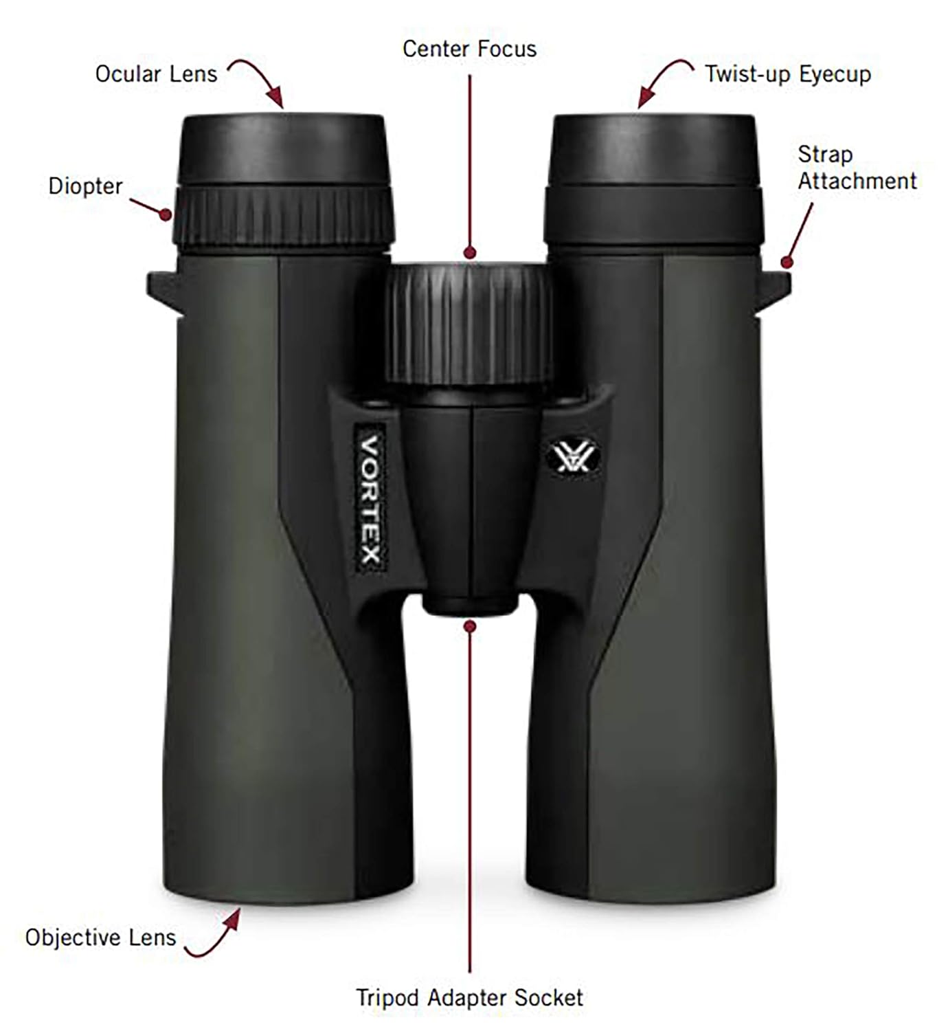 Vortex Optics Crossfire HD 10x42 Binoculars - HD Optical System, Tripod Adaptable, Rubber Armor, Waterproof, Fogproof, Shockproof, Included GlassPak - Unlimited, Unconditional Warranty, view 5