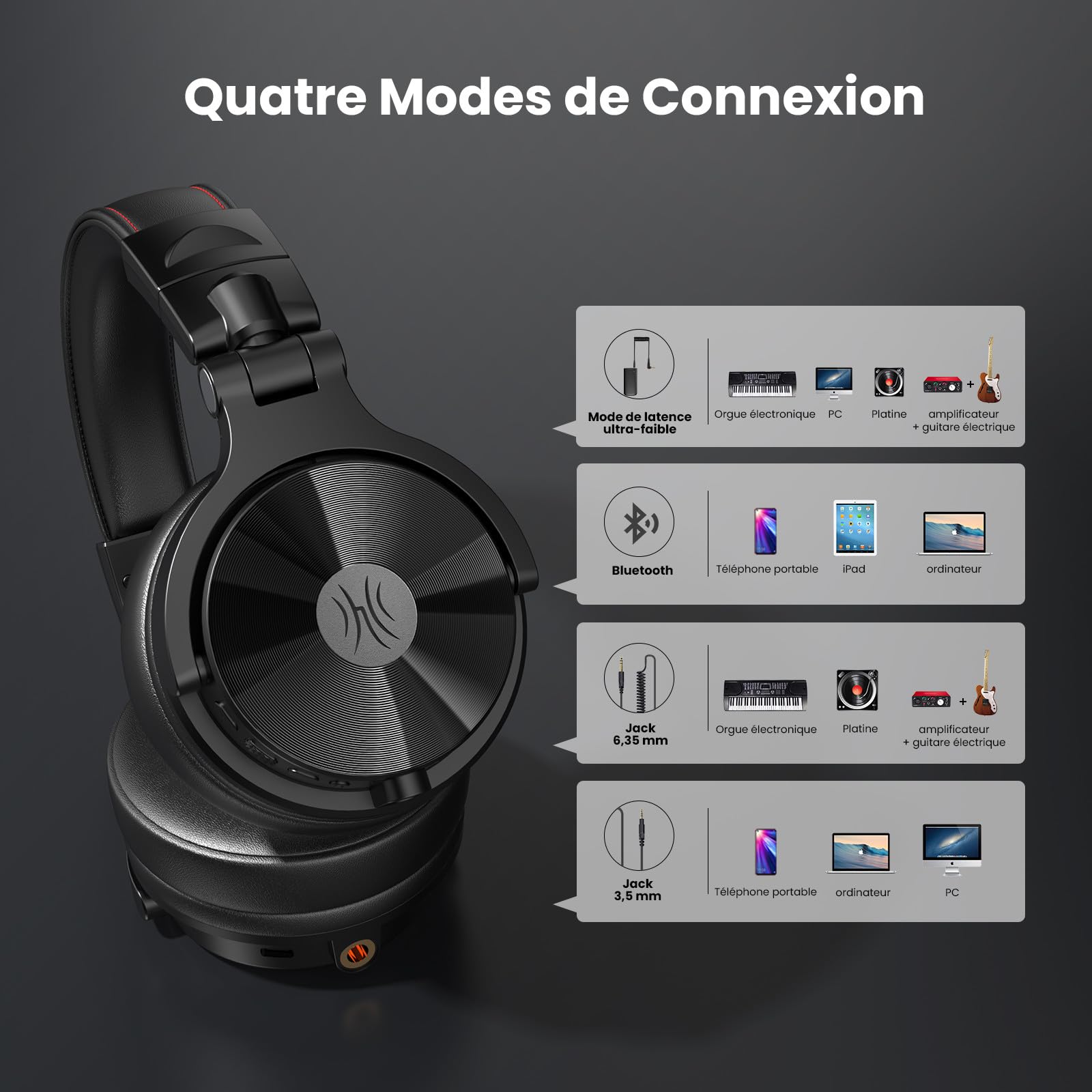 OneOdio Studio Max 1 Casque Bluetooth DJ sans fil,120 h d'autonomie,Hi-Res/LDAC Audio, faible latence de 20 ms,connexion Dongle/Bluetooth/6,35 mm/3,5 mm pour Enregistrement de Podcast, Guitare,Clavier
