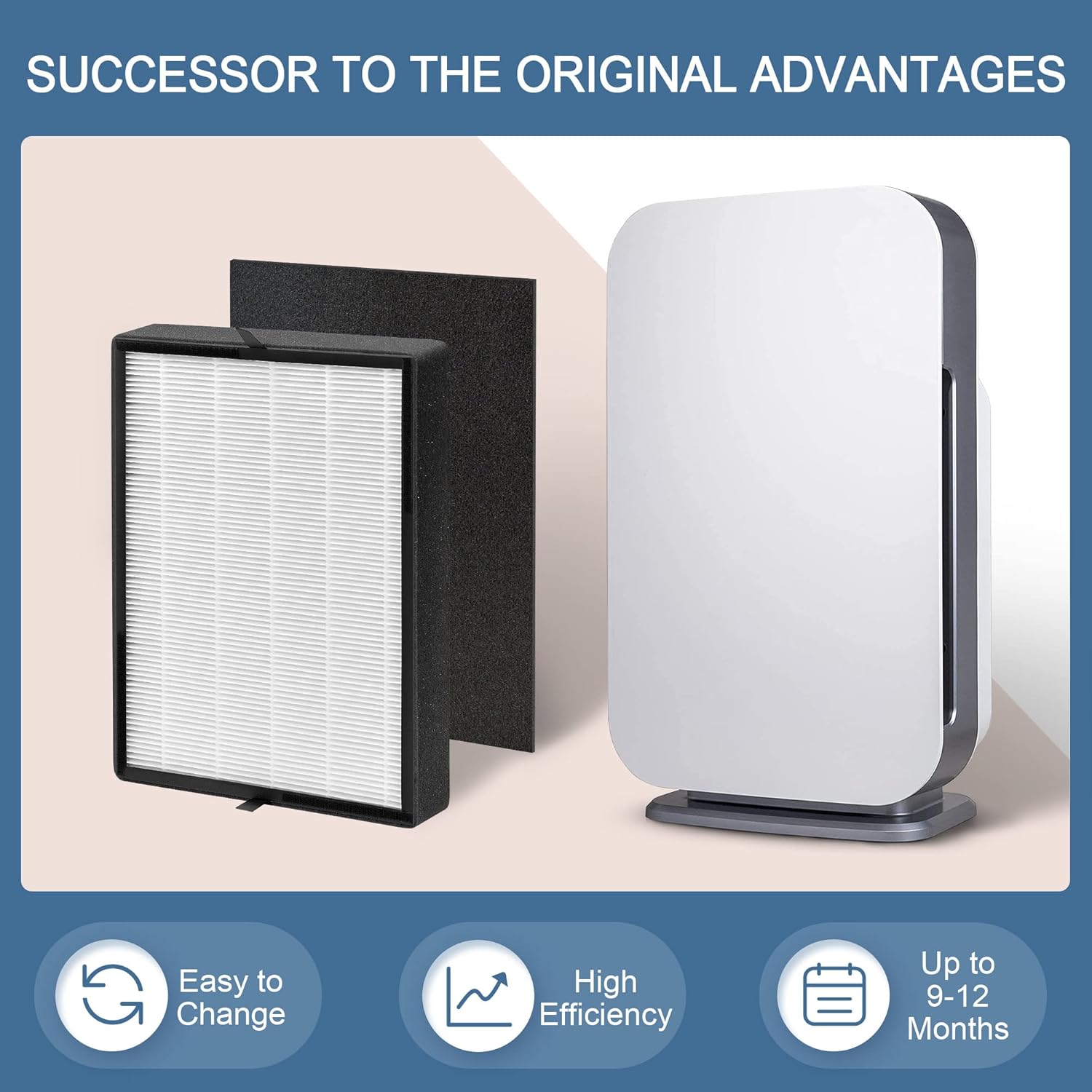 45i Filter Replacement Compatible with Alen BreatheSmart 45i Air Purifier, 3-Stage Filtration System, Includes 2x H13 HEPA with Activated Carbon Filter and 4x Carbon Prefilters