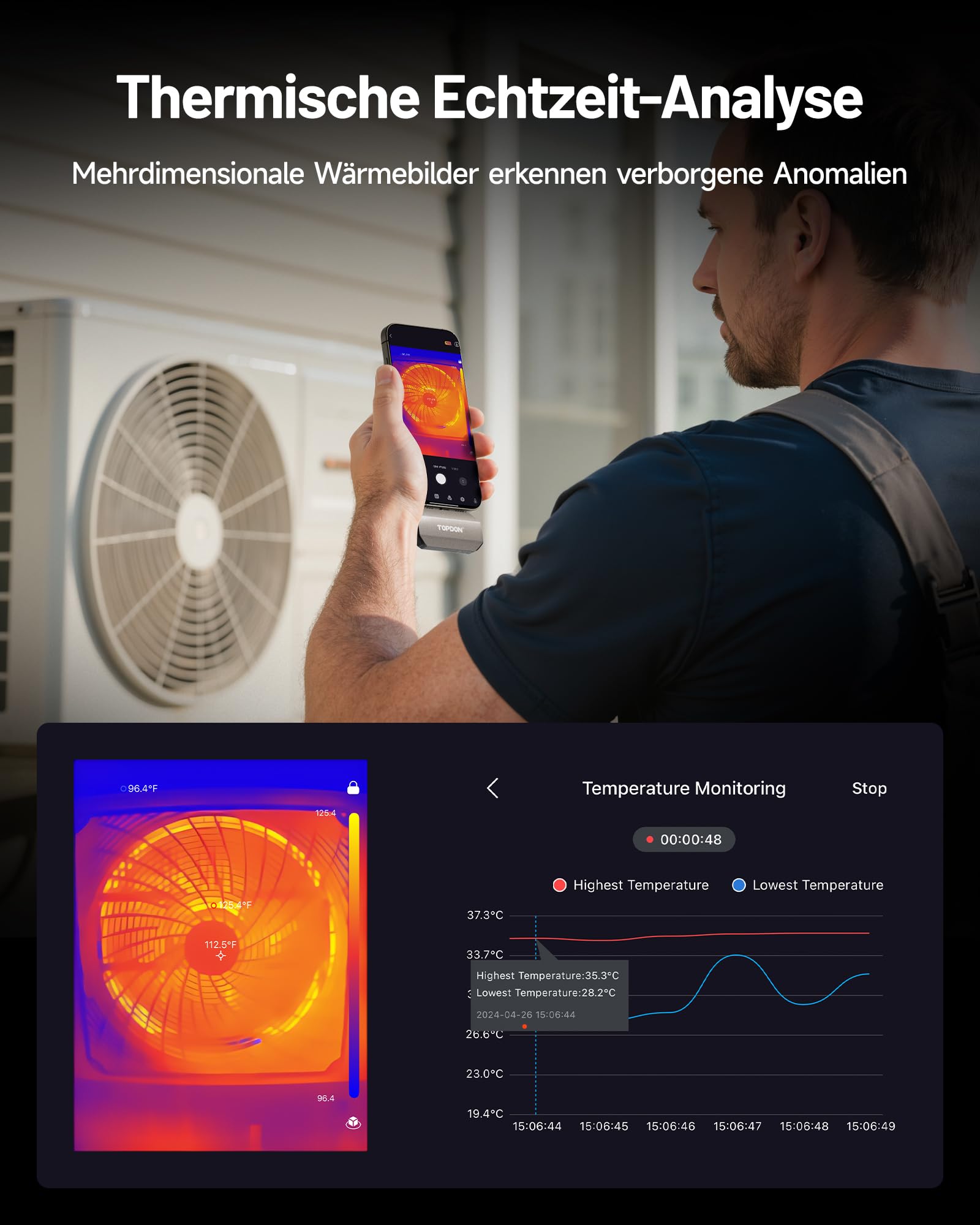 TOPDON Wärmebildkamera TC002C Duo für iPhone/Android, 512x384 Superauflösung 256x192 IR-Auflösung, -20°C bis 550°C Temperaturbereich, 25Hz, 40mK,Thermal Camera für HVAC-/Leckagen-/Gebäudeinspektionen
