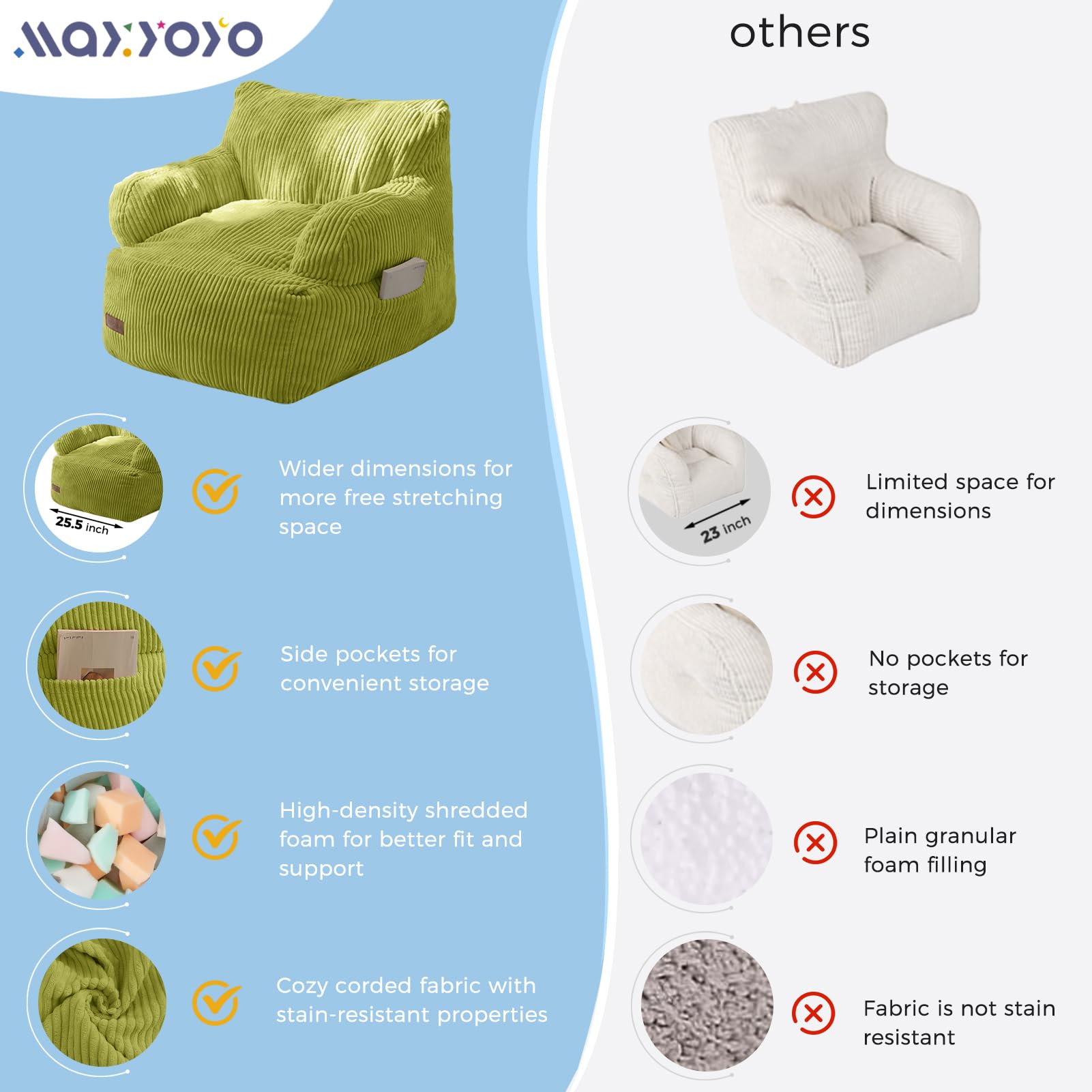 MAXYOYO Sitzsack Kinder Cord mit Füllung, Sitzsäcke Mädchen Jungen, Bodenstuhl mit Tasche, Bean Bag Sofa für Schlafzimmer