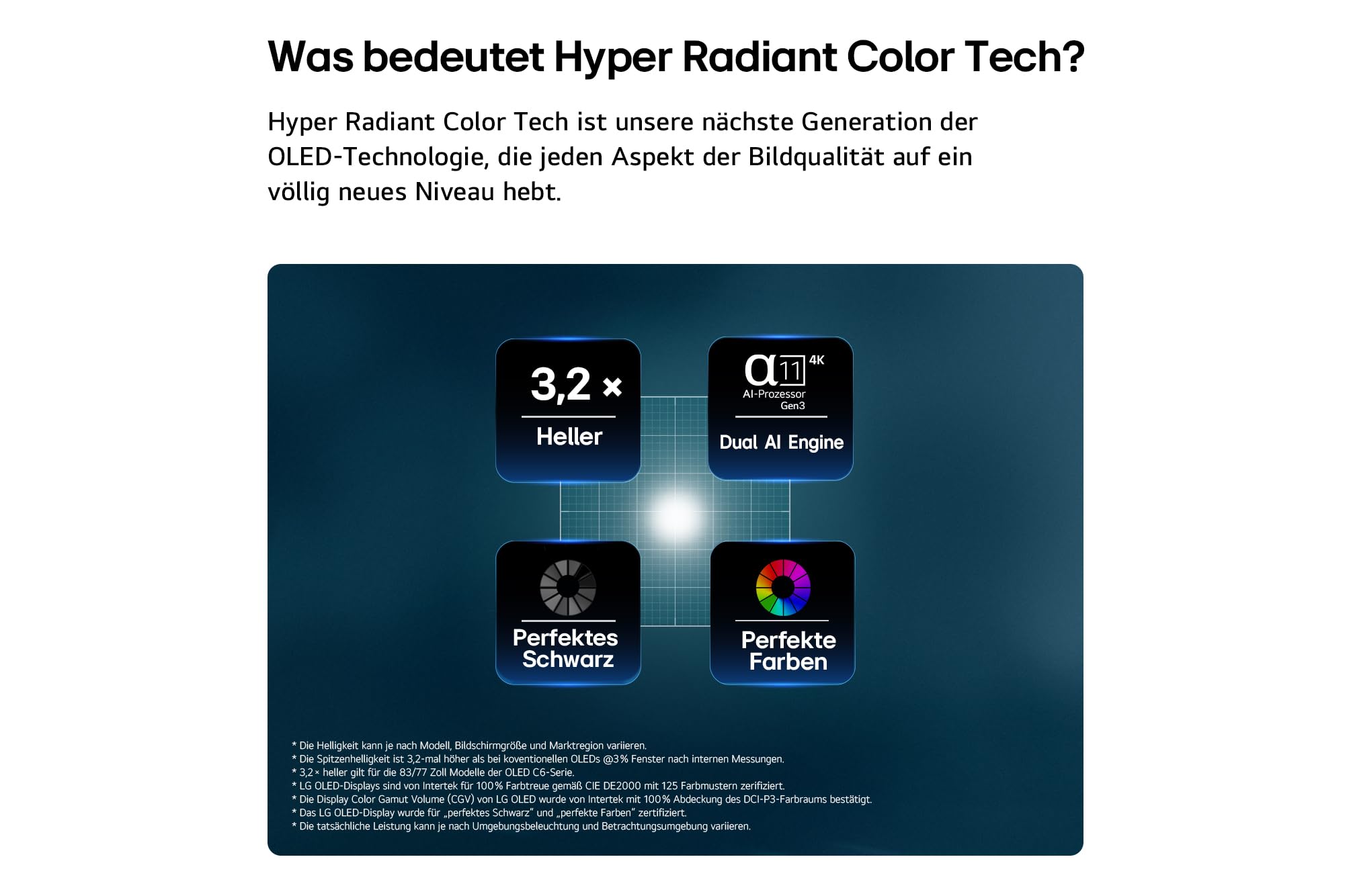 LG OLED77C6ELB TV 77 Zoll (195 cm) 4K OLED evo AI TV (α11 Gen3 4K AI Prozessor, webOS 26, 120Hz (VRR bis zu 165Hz)) [Modelljahr 2026] [Energieklasse E]