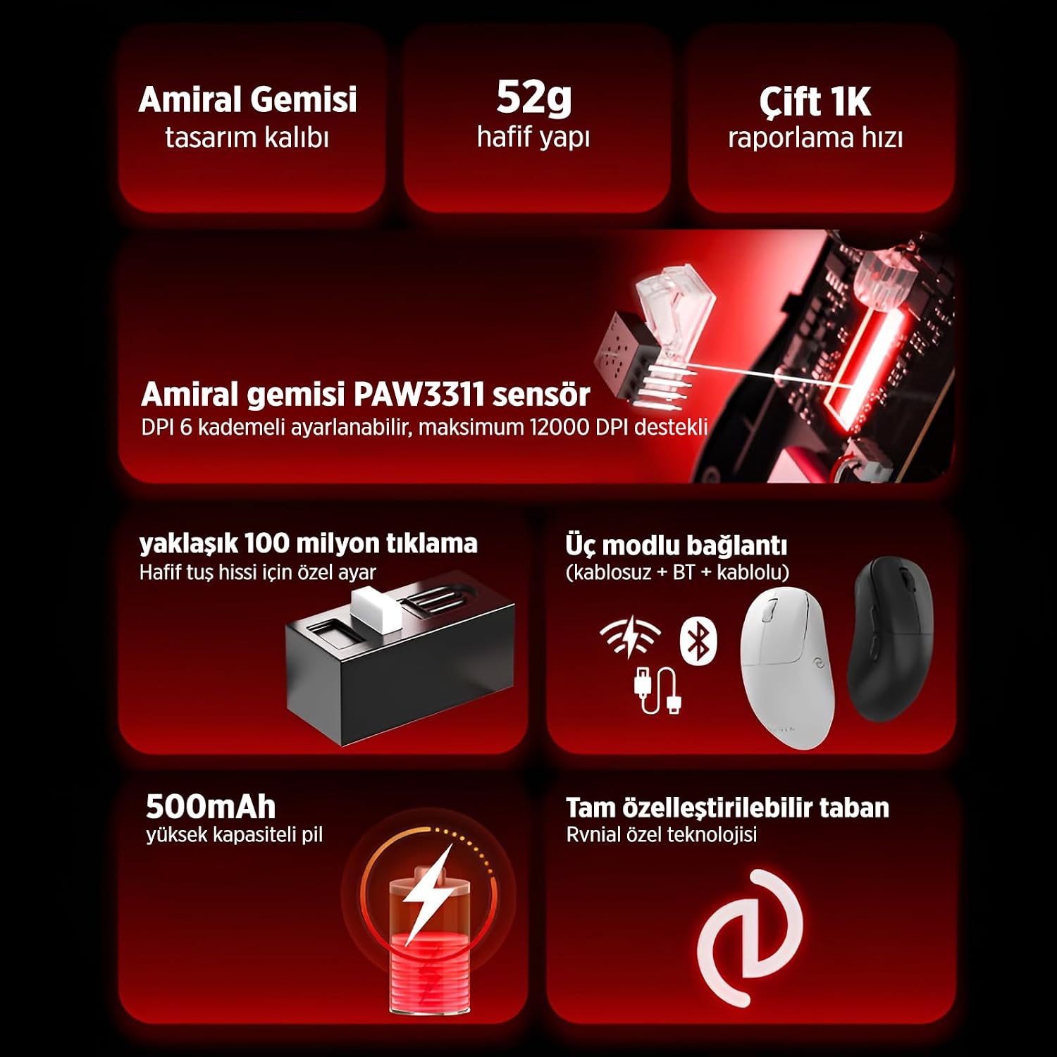 Philips EVNIA Serisi SPK9418 Kablosuz Bluetooth Dual Mod 12000DPI 6 Tuşlu Optik Oyuncu Mouse (Beyaz)