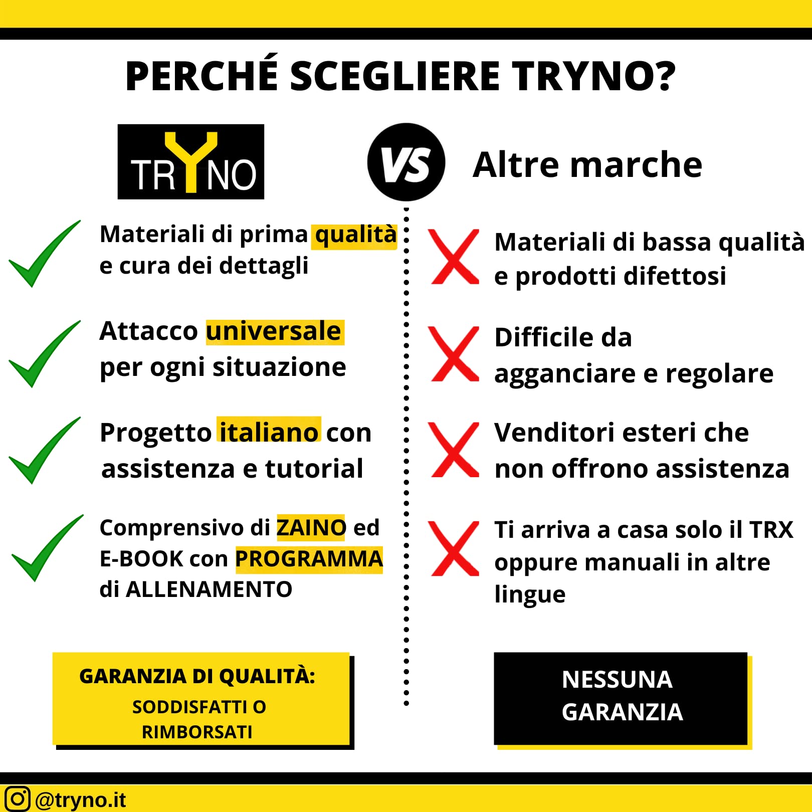 TRYNO TRX ITALIANO, Trx Fitness Da Casa, Suspension Training per Tutto il Corpo, Allenamneto in sospensione, Trx Elastico Fitness, Cinghie Sospensione +Zaino