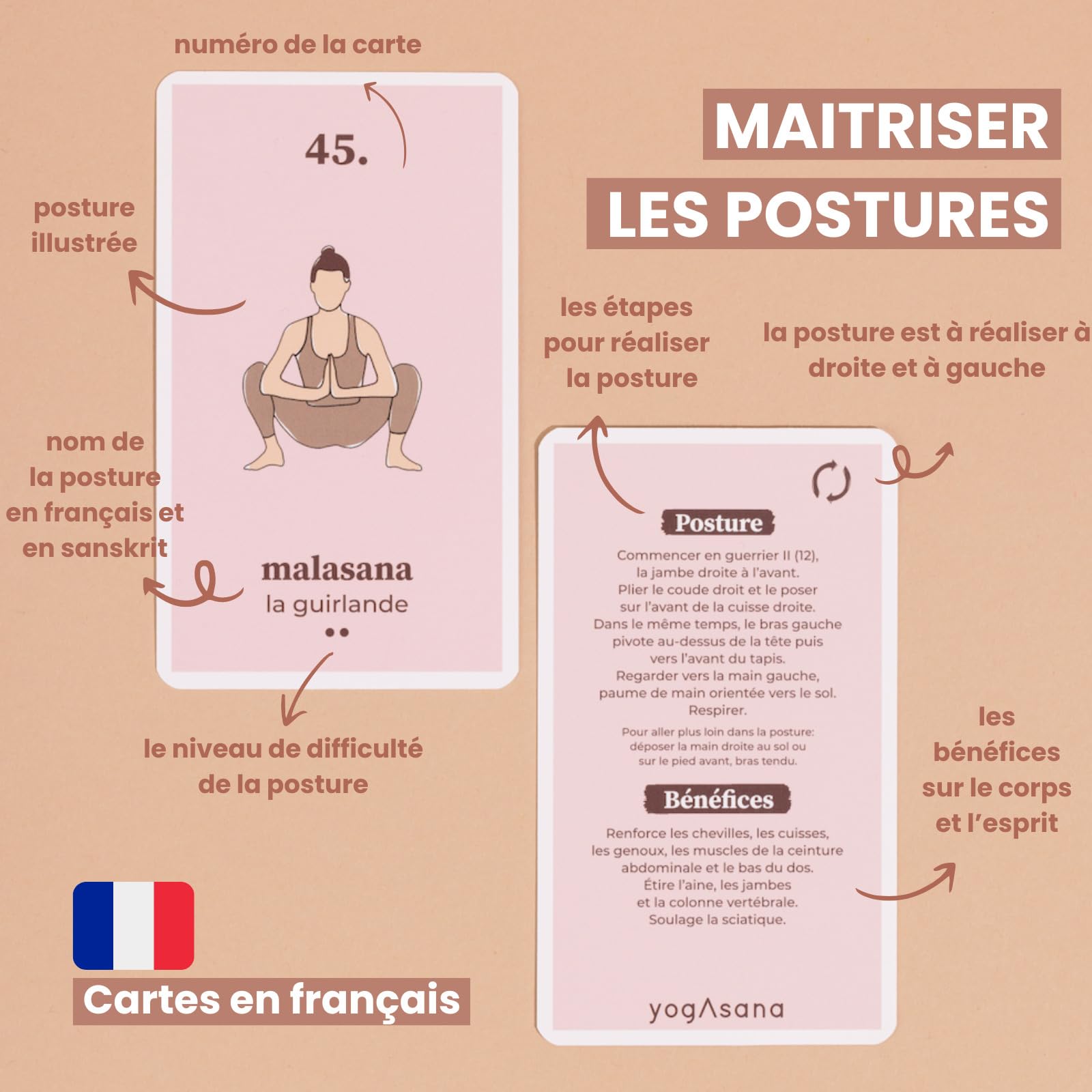 Yogasana Jeu de Carte français 80 Cartes - Hatha Vinyasa - Tous Niveaux - Guide de séquences pour se perfectionner en autonomie - 75 Postures
