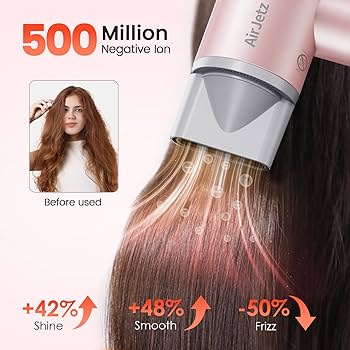 Amazon.com : Hair Dryer, 160,000 RPM High-Speed Ionic Blow Dryer