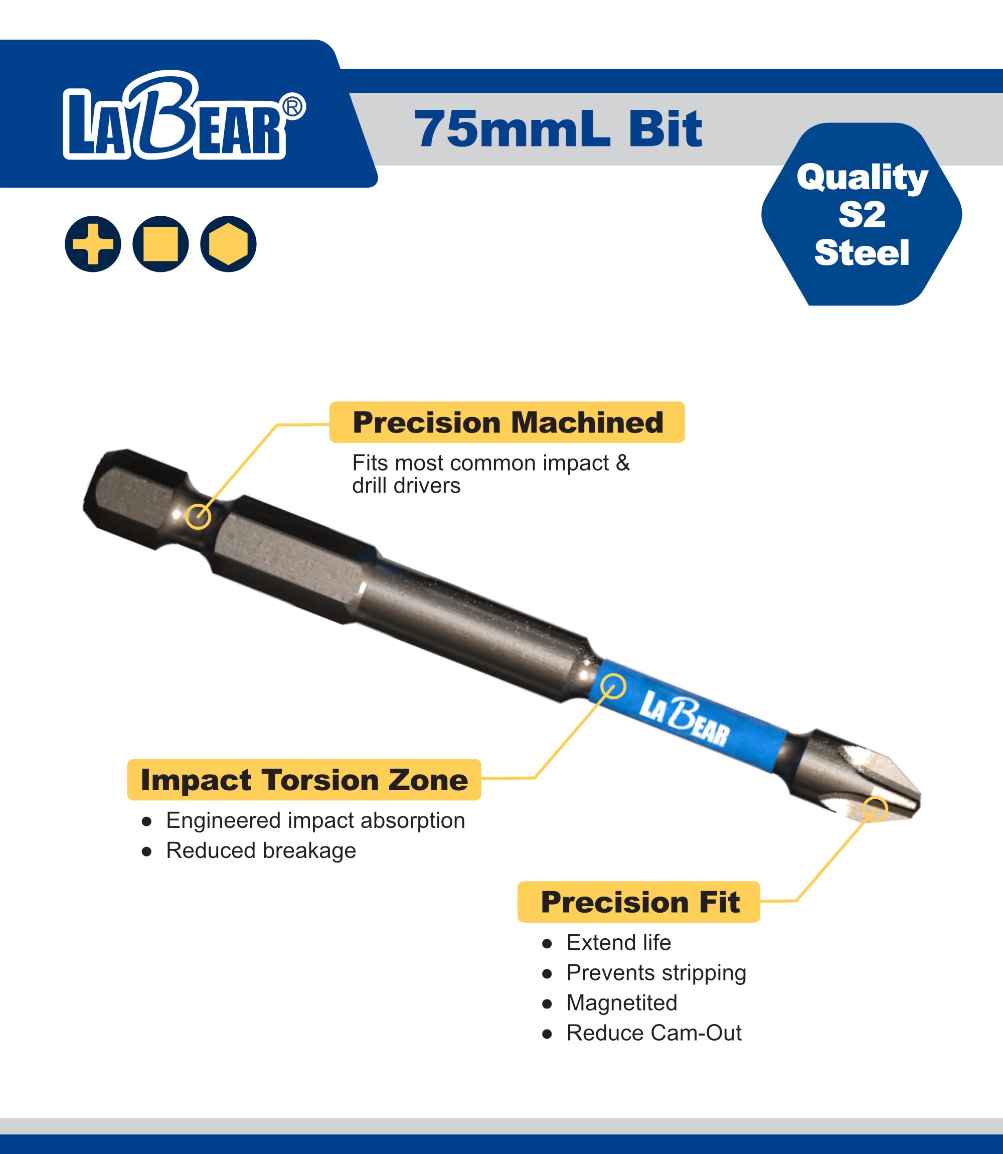 LaBear 34-częściowy zestaw bitów wkrętakowych Impact Screwdriver, zestaw wkrętaków do wkręcania i wkręcania, Multi-Size, Magnetizer Demagnetizer, Carry Case, Suit Impact Driver, LaBear Tools