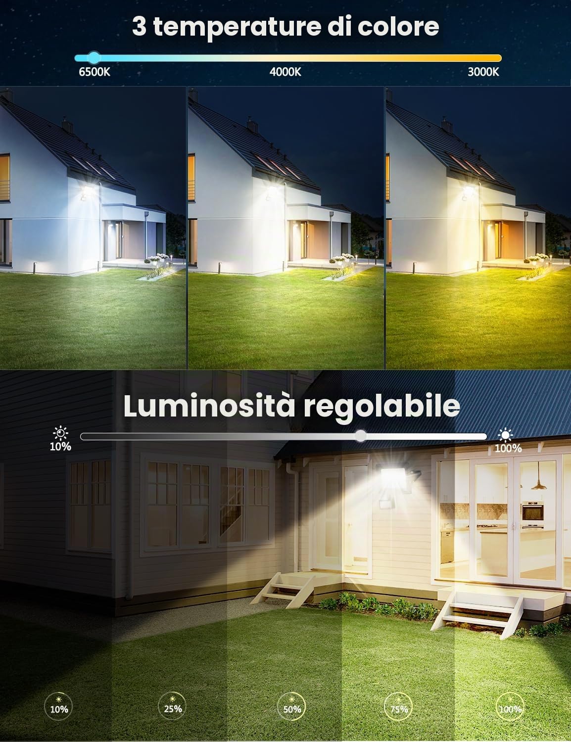 Faretto LED da Esterno con Sensore di Movimento 25W, 48 Led 3000K/4000K/6500K IP66 Impermeabile, Telecomando, 2100LM Luci Faretto LED Interno ed Esterno per Giardino, Cortile