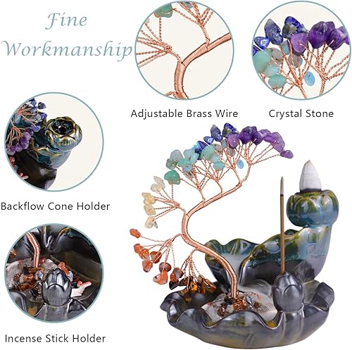 Miniatura 3 de FHDUSRYO - Quemador de incienso de cascada, 123 piezas, soporte de incienso de reflujo con árbol de cristales, soporte de incienso de 7 chakras con