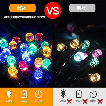 クリスマスセール一点限定　陳情令　肖戦　応援ツール　戦字LEDライト　一点のみ クリスマスセール一点限定 陳情令 肖戦 応援ツール 戦字LED