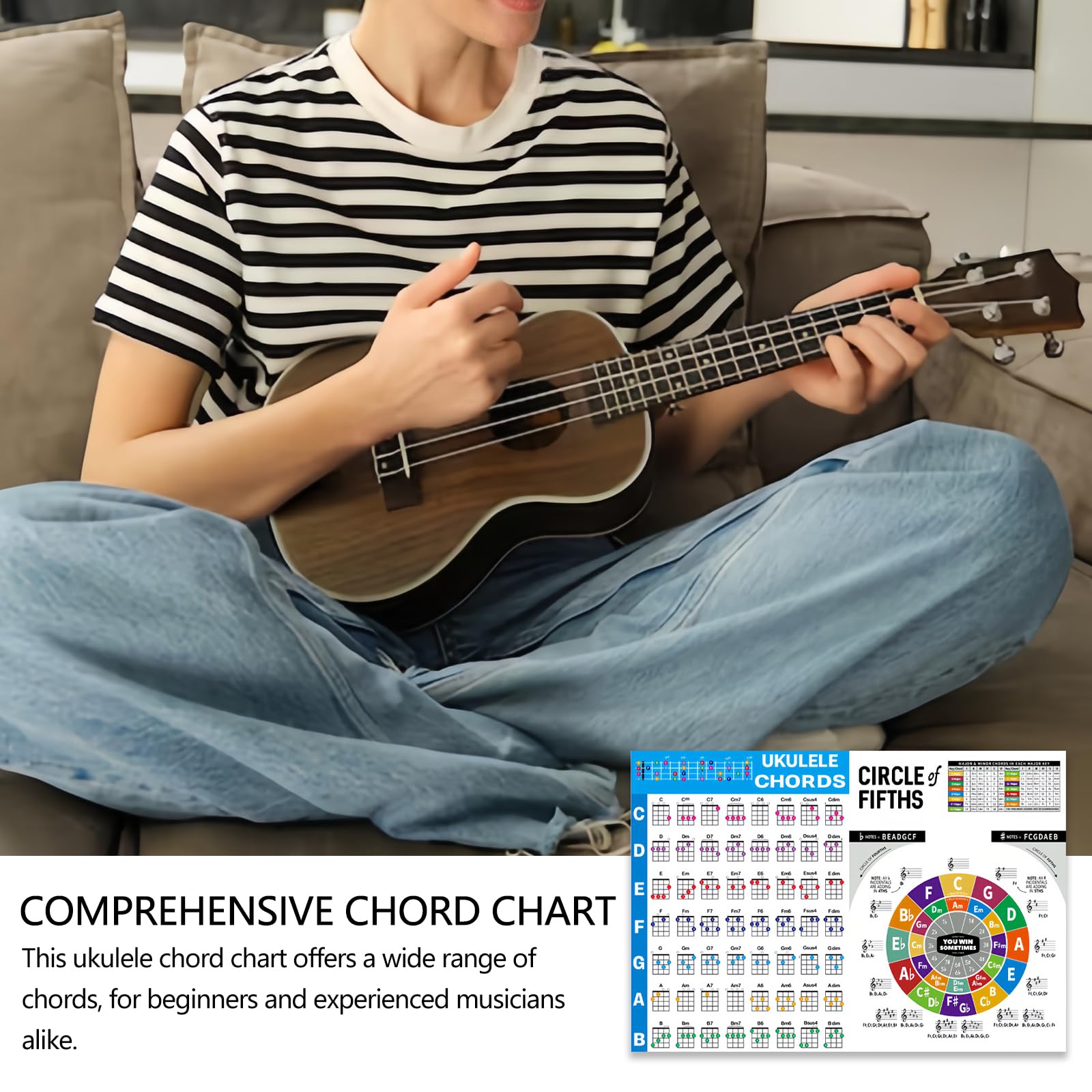 Musiin Ukulele Chord Fingering Chart Ukulele Chords Poster for Beginners and Musicians Ukulele Accessories for Beginners - Image 3