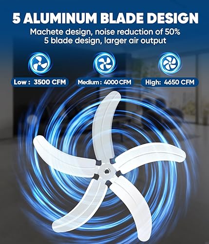 Miniatura 4 de KEN BROWN Ventilador de piso de alta velocidad de 20 pulgadas, ventiladores de metal industrial, 3 velocidades, 5 aspas de aluminio, inclinación de