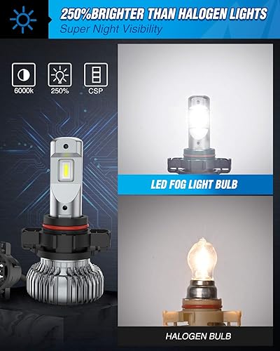 Miniatura 2 de Nilight EF2 2504 Bombillas LED antiniebla, 250% de brillo, 5,0000 horas de vida útil, bombillas antiniebla blancas de xenón de 6000 K, bombillas LED