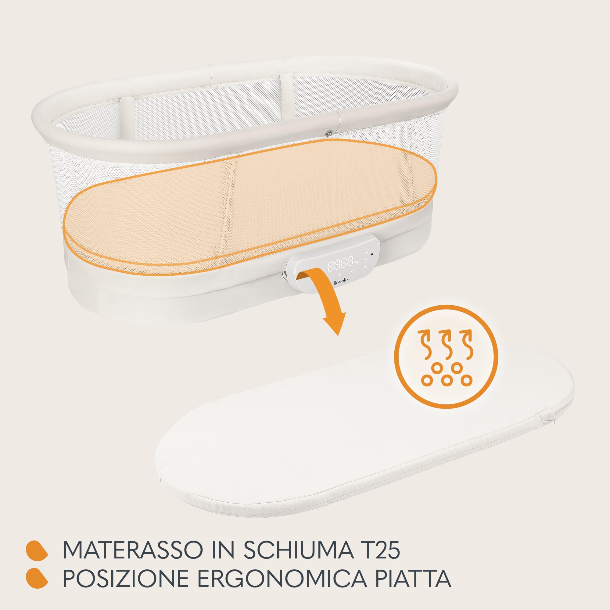 lionelo Lettino, Sdraietta dondolo e culla CORAL 3in1 per Neonati, 5 velocità di altalena, 12 melodie, 4 ruote, materasso ergonomico, timer, telecomando, zanzariera, fino a 9 kg
