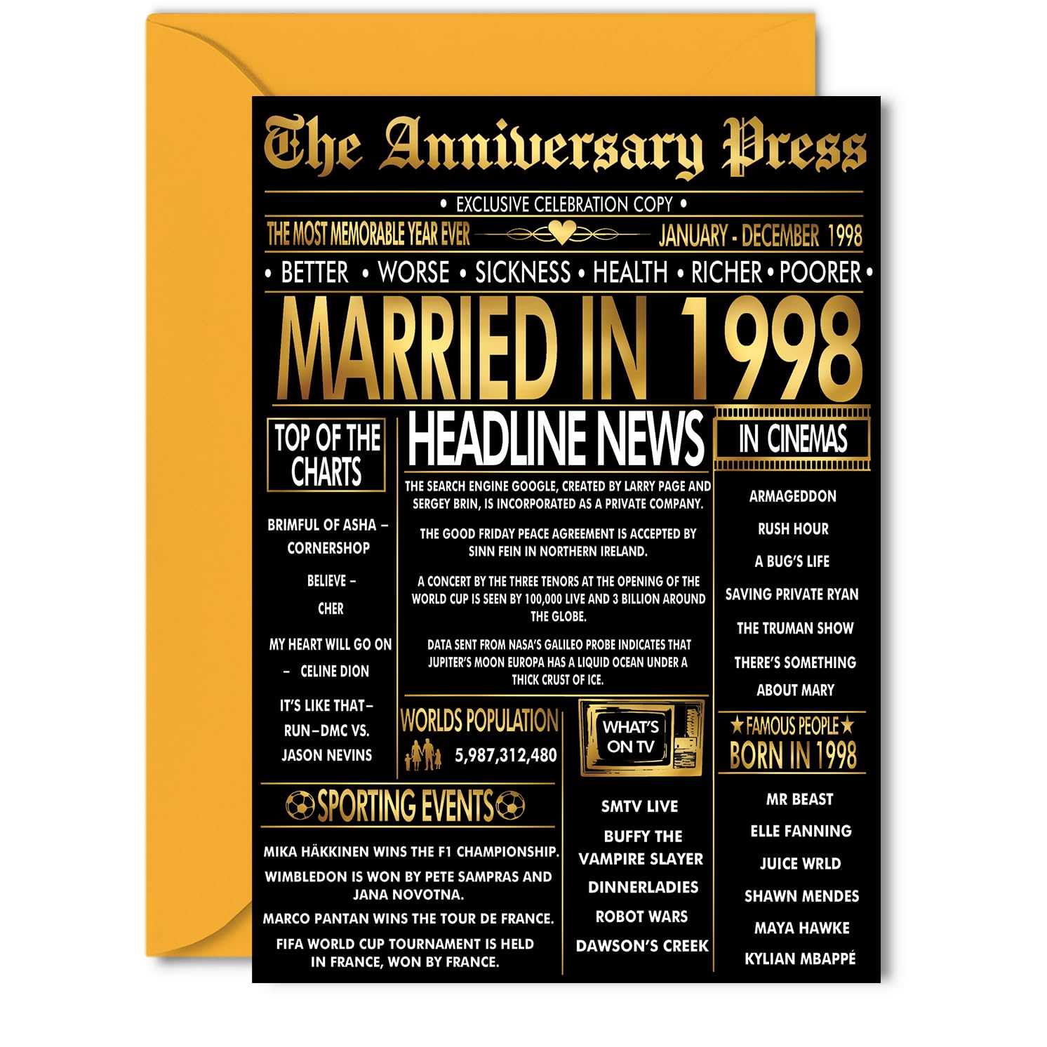 Gold 28th Anniversary Card for Women Men - Golden Newspaper Married in 1998-28 Year Wedding Anniversary Card for Companion Husband Partner Wife, 5x7 Inch Anniversaries Greeting Cards