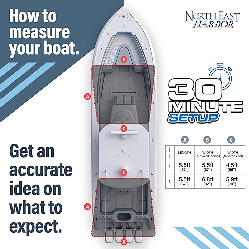 Miniatura 8 de KNOX Kit de sombra universal para lanchas, toldo rígido para barcos, toldo para cubierta de lancha, postes ajustables, lona marina 900D, altura