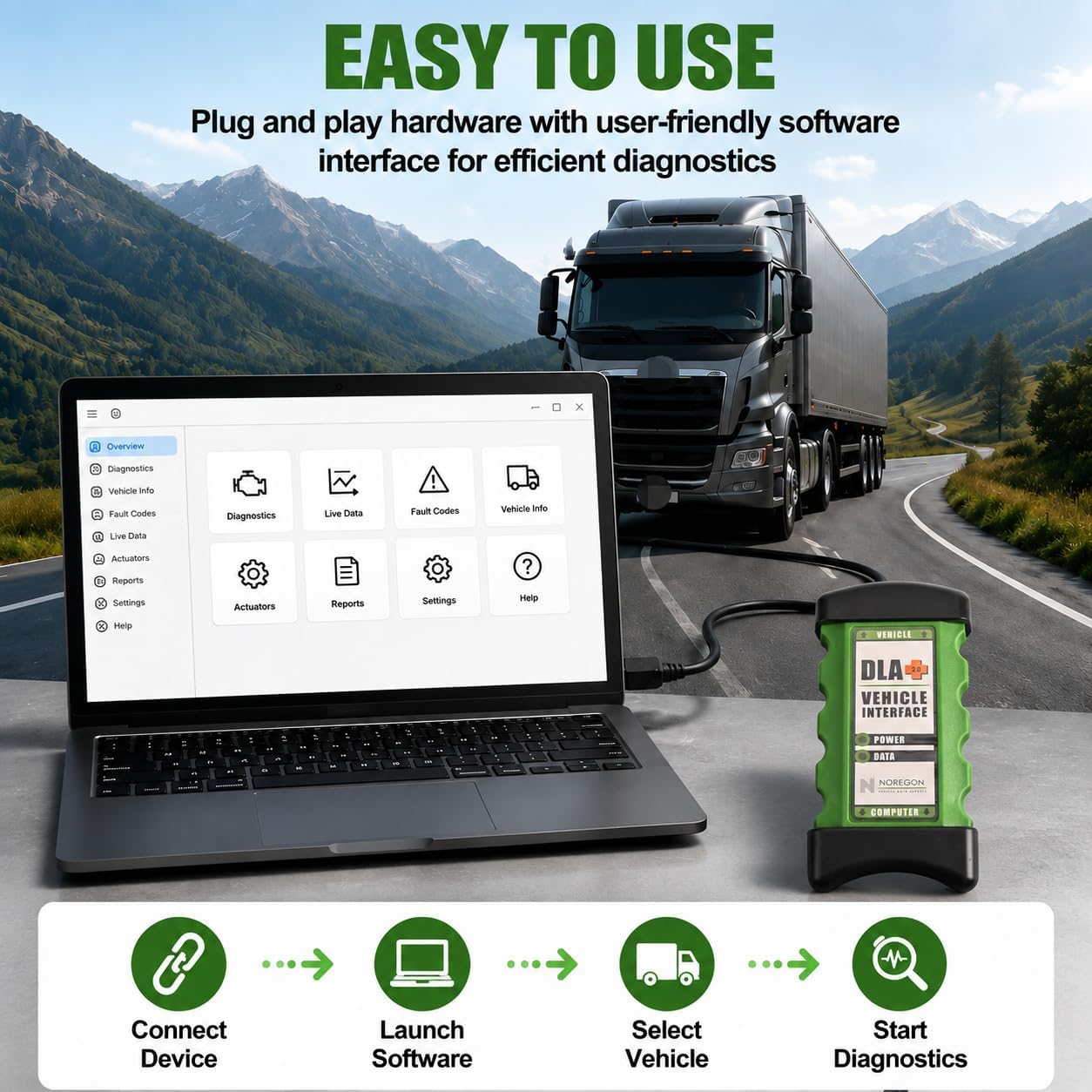 Heavy Duty Truck Scanner for JPRO, Replacement for Noregon DLA+ 2.0 Adapter Kit, RP1210 J1939/J1708 Diesel Diagnostic Tool with 2026 V1.1 Software and Remote Installation