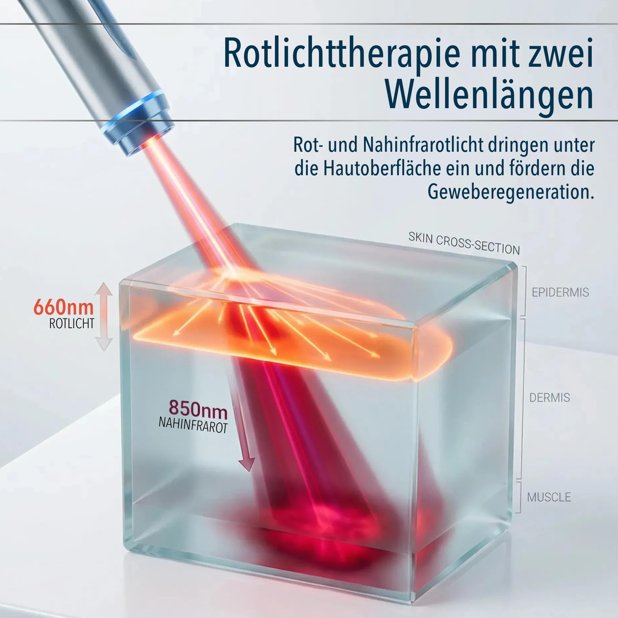 FORTHiQ Knie-Massagegerät mit Infrarot Duallicht, 6-in-1, Arthrose Hilfe, 4-stufige Wärme & Vibration, merkt sich Ihre Wohlfühl-Einstellungen, Wellness Geschenke für Frauen und Männer