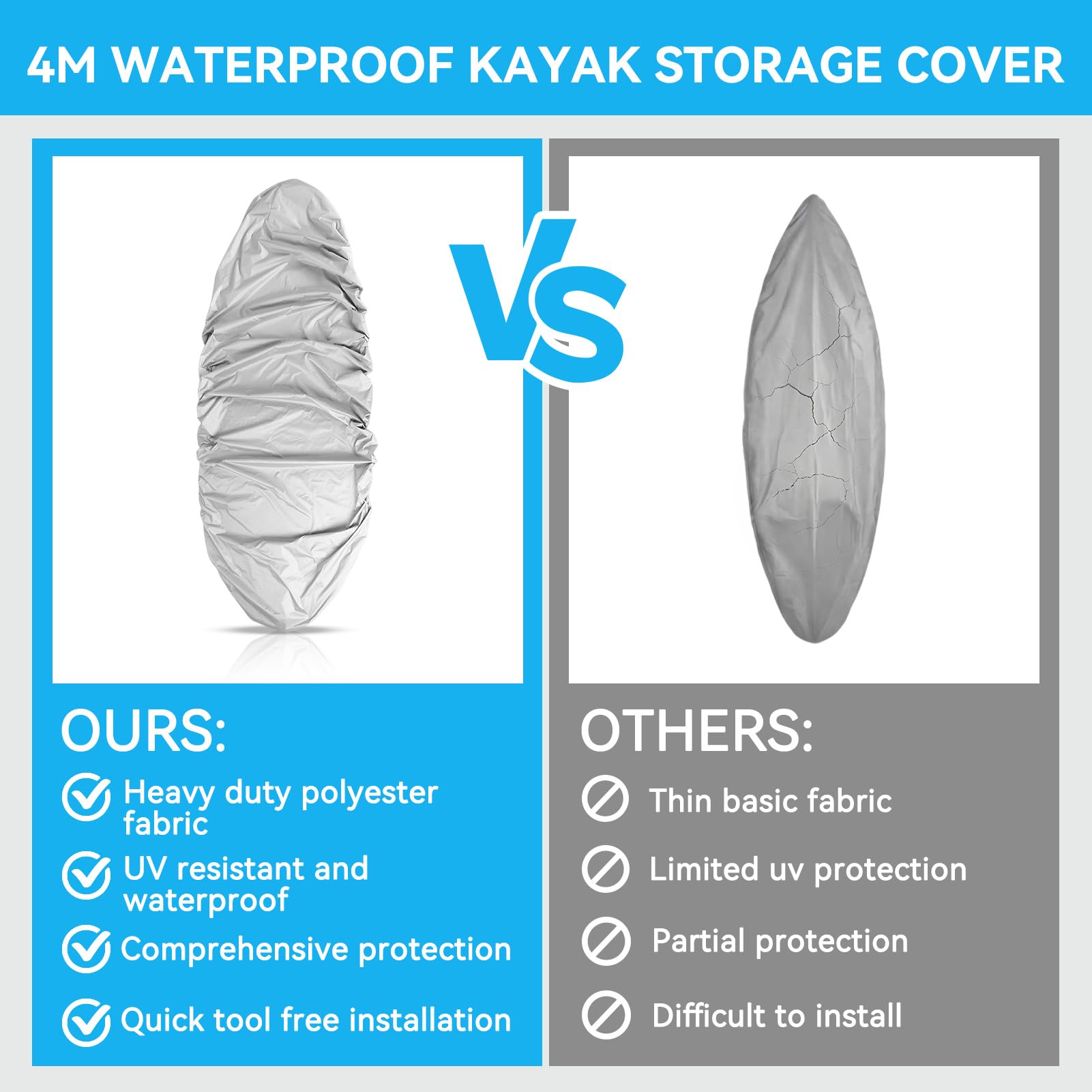 Copertura per kayak, copertura per kayak impermeabile resistente da 4,5 m Protezione solare UV Copertura antipolvere per canoa per barca da kayak da 3,6-4 m