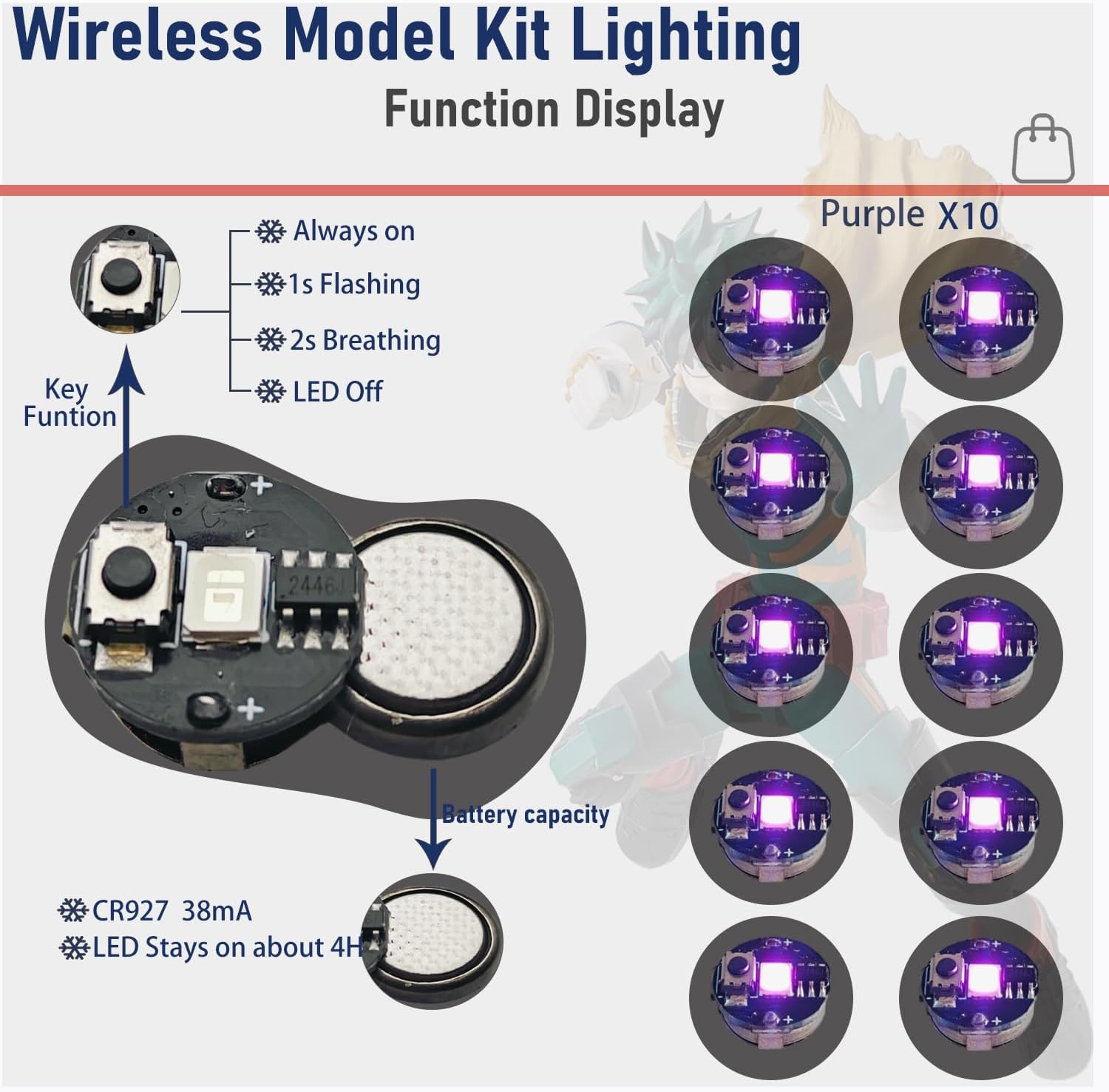 10PCS Colorful High Brightness Mini LED Lihgts for Model Display (Purple)