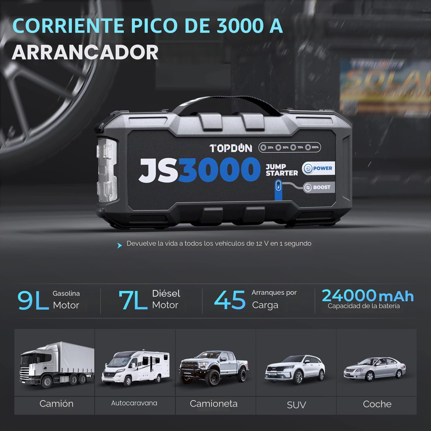 TOPDON Arrancador de Salto de batería de Coche, JS3000 3000A/24000mAh para Motores Diesel de hasta 9L de gas/7L, Cargador de batería de Coche portátil con Cable de Puente de Mango