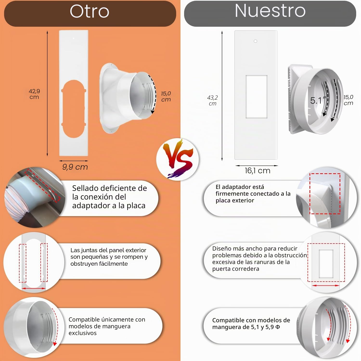 Junta de puerta Aozzy 240cm para aires acondicionados móviles con adaptador universal 13/15cm, filtro DIY de 1 m y junta para aires acondicionados/deshumidificadores en puertas/ventanas correderas