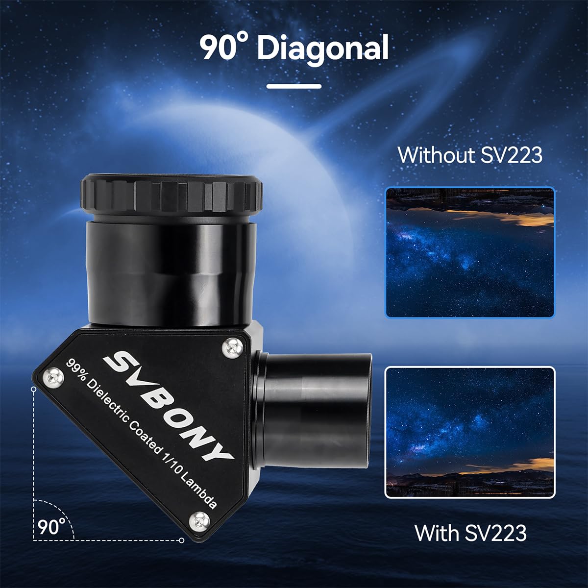 SVBONY SV223 1.25'' 90° Diagonal Dielectric Mirror Clicklock 99