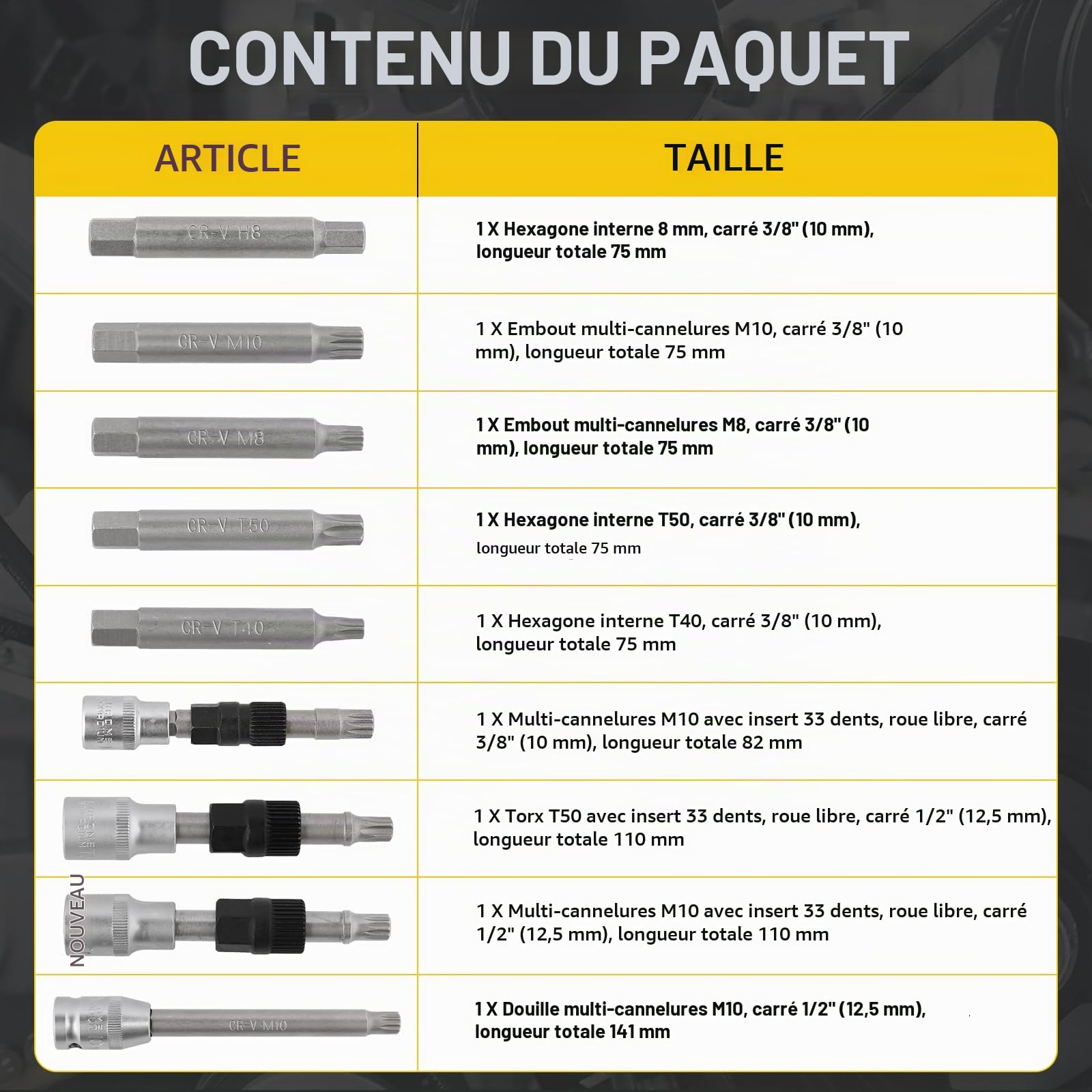 Kit d’Outils de démarreur 18 pièces, Jeu de Douilles et extracteur de Roue Libre pour Le Retrait de la poulie du démarreur Automobile, Compatible avec Ford, Audi, BMW, Mercedes, Volkswagen