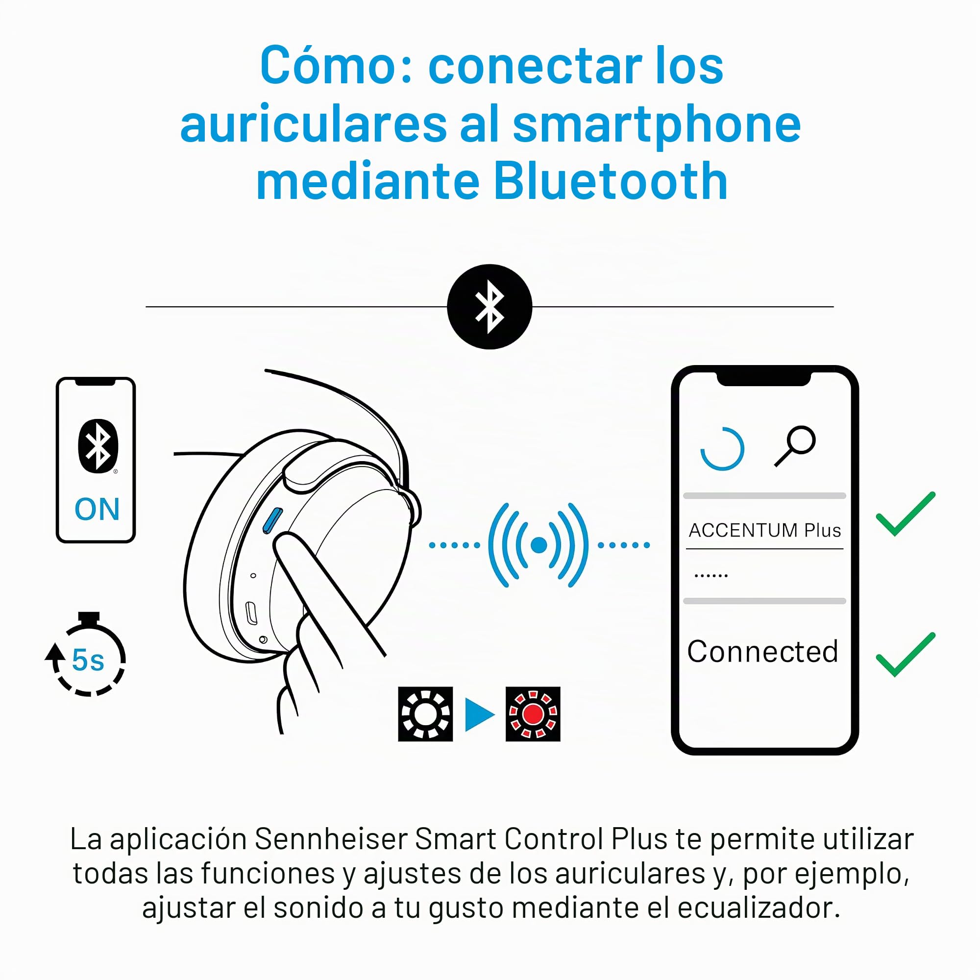 Sennheiser ACCENTUM Plus - Auriculares Bluetooth inalámbricos, función de Carga rápida, batería de 50 Horas de Tiempo de reproducción, ANC híbrido Adaptable, Color Blanco