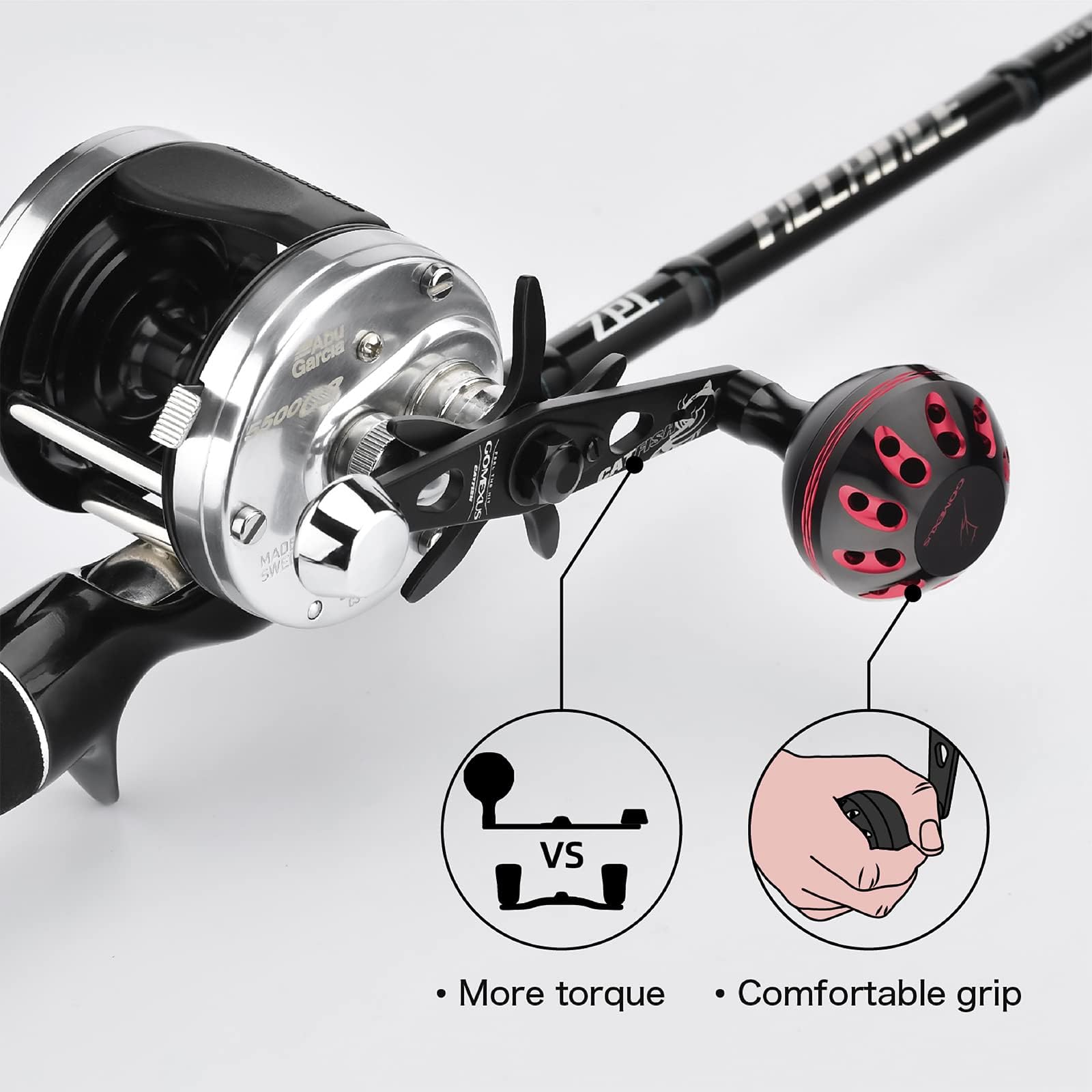 Amazon.com: GOMEXUS Power Handle Compatible for Abu Garcia