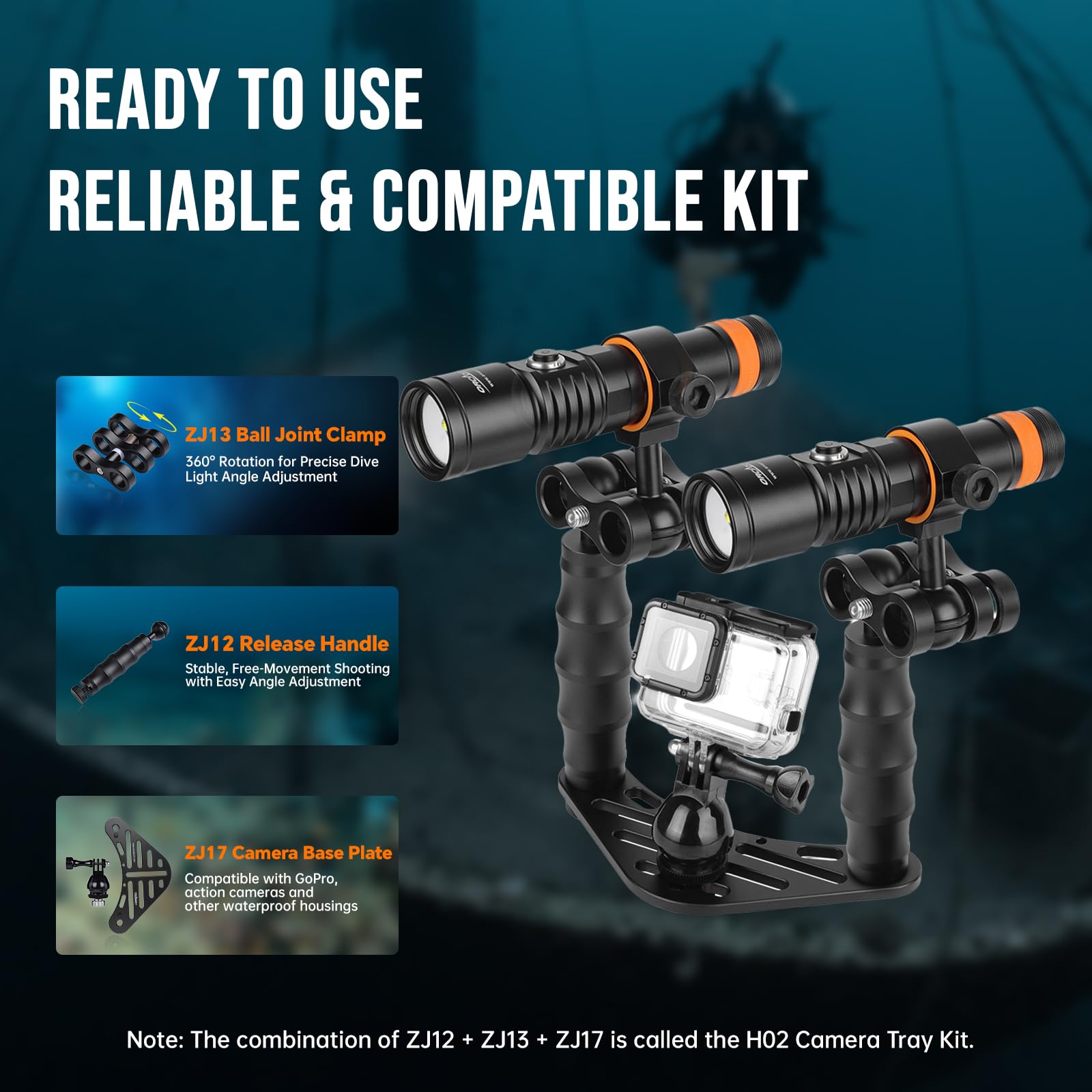 ORCATORCH D710V MK2 Dual Unterwasser-Video-Licht-Set, 4600 Lumen (2 x 2300), dreifarbiges Tauch-Fotografie-Rig mit H02-Kamera-Ablage, Griff und Kugelgelenkklemmen, 120° breiter Lichtstrahl für GoPro