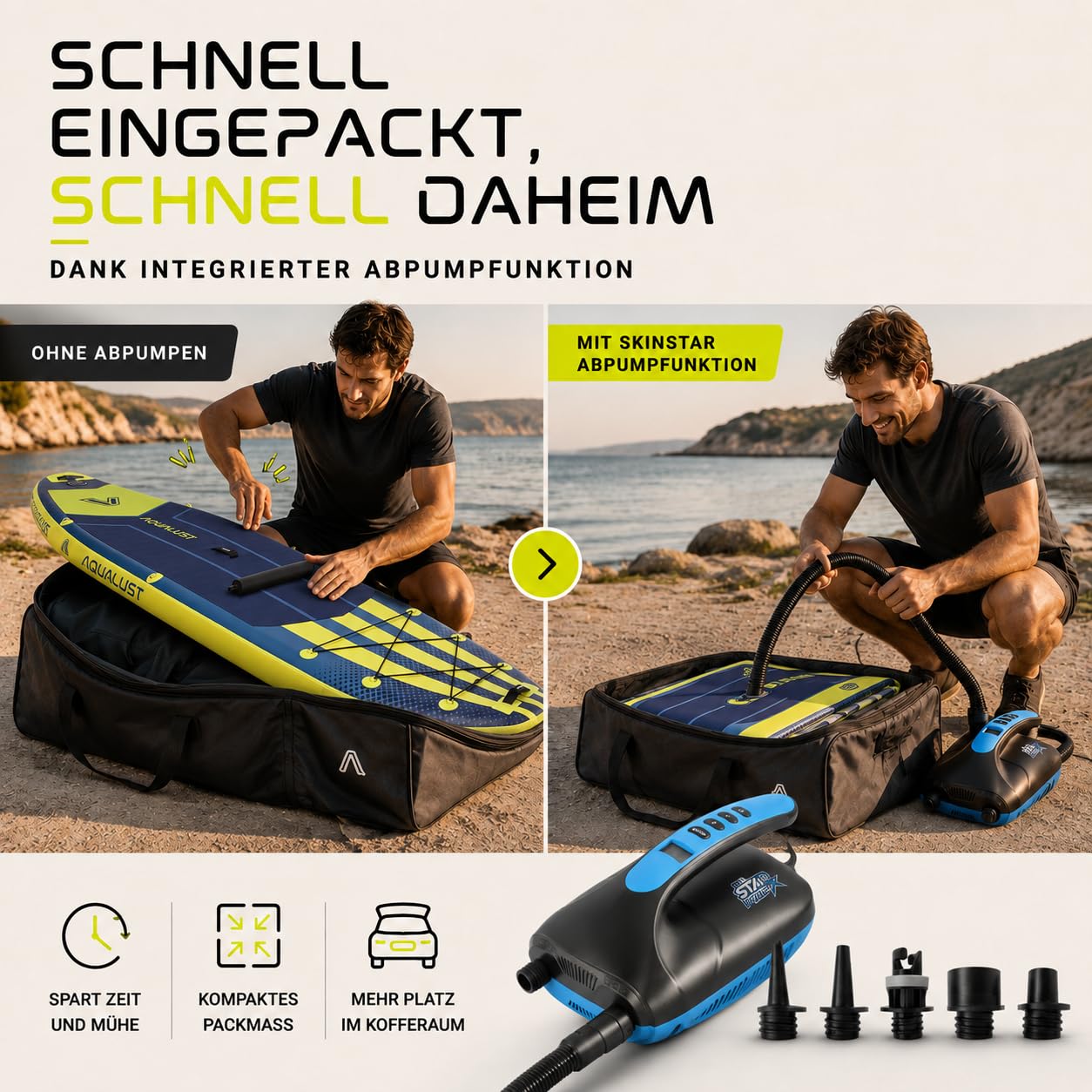 SUP Board aufblasbar Paddel Standup Paddle Stand Up Paddling | 365×84×15cm, 170 kg Traglast, Blau, Boardset mit Pumpe, Finne, Leash und Rucksack