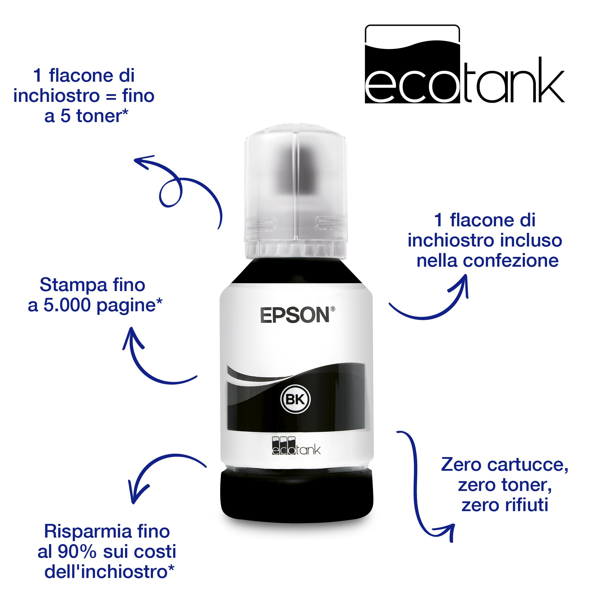 Epson EcoTank ET-M2120 Stampante multifunzione monocromatica 3-in-1 (Stampa, Copia, Scansione), Flaconi Inchiostro Inclusi Rendimento Nero fino a 5000 Pagine, Schermo LCD, Wi-Fi