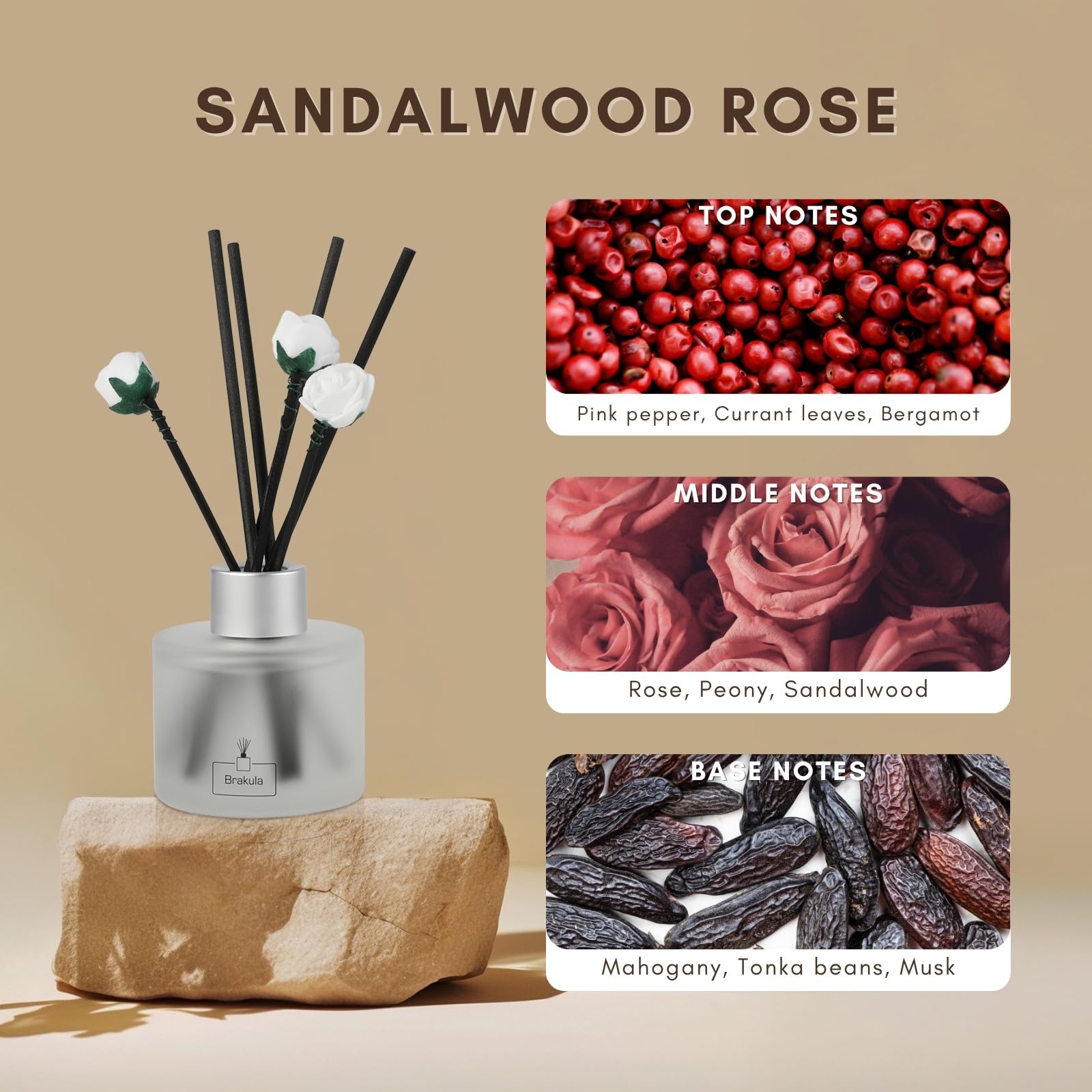Brakula Reed Diffuser Set,Sandalwood Rose? Reed diffusers for Home? Home Fragrance Diffuser with 7 Reed Sticks for Room/Bathroom Decor 3.38 fl oz (100 ml) (Sandalwood Rose)