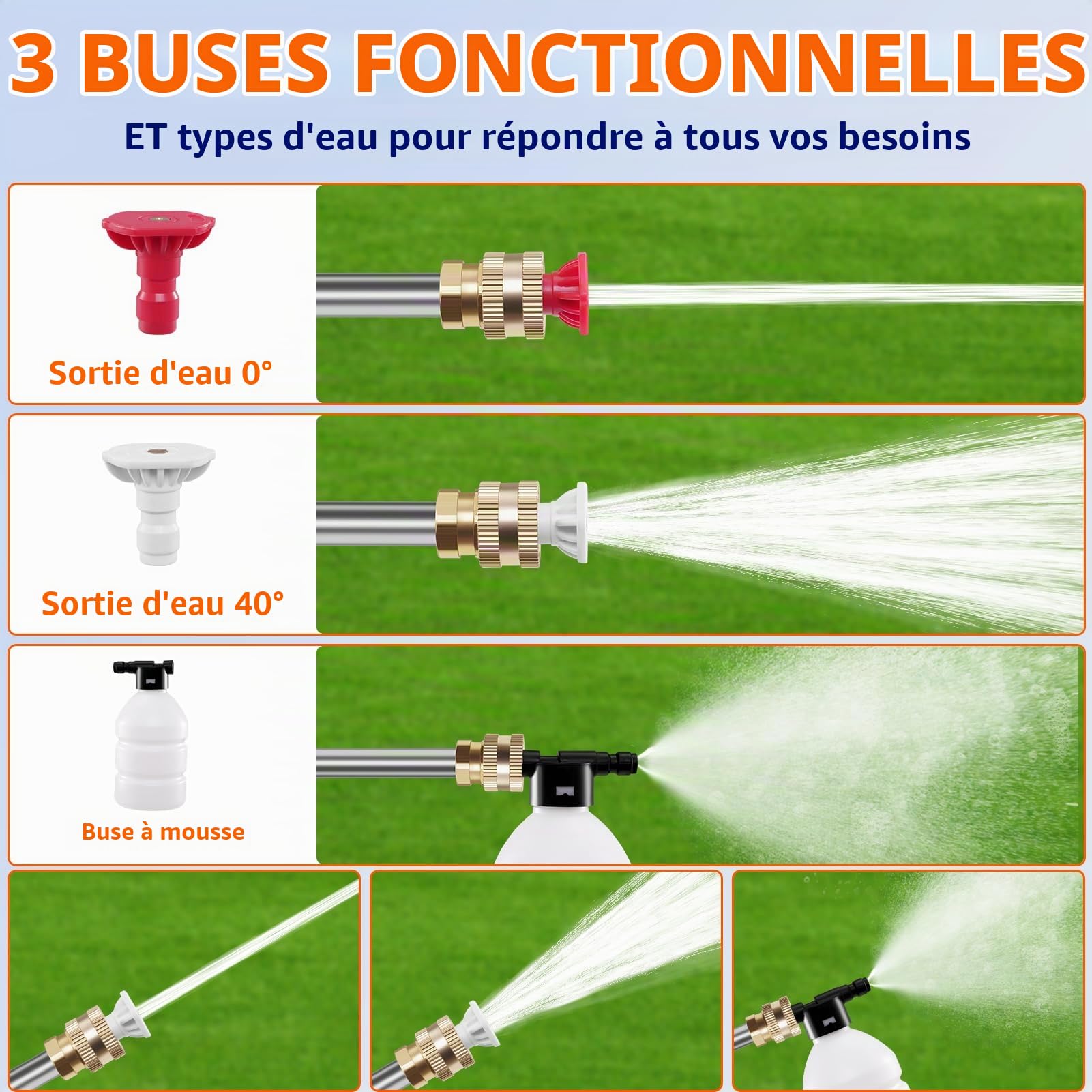 Nettoyeur Haute Pression avec Batterie,21 V buse Multifonction 3 en 1, 1500 W,60 Bar,Nettoyeur Haute Pression Portable,avec 2 Buses,2 Batteries,Tuyau de 5 m,Nettoyeur Haute Pression(Pas de Seau)