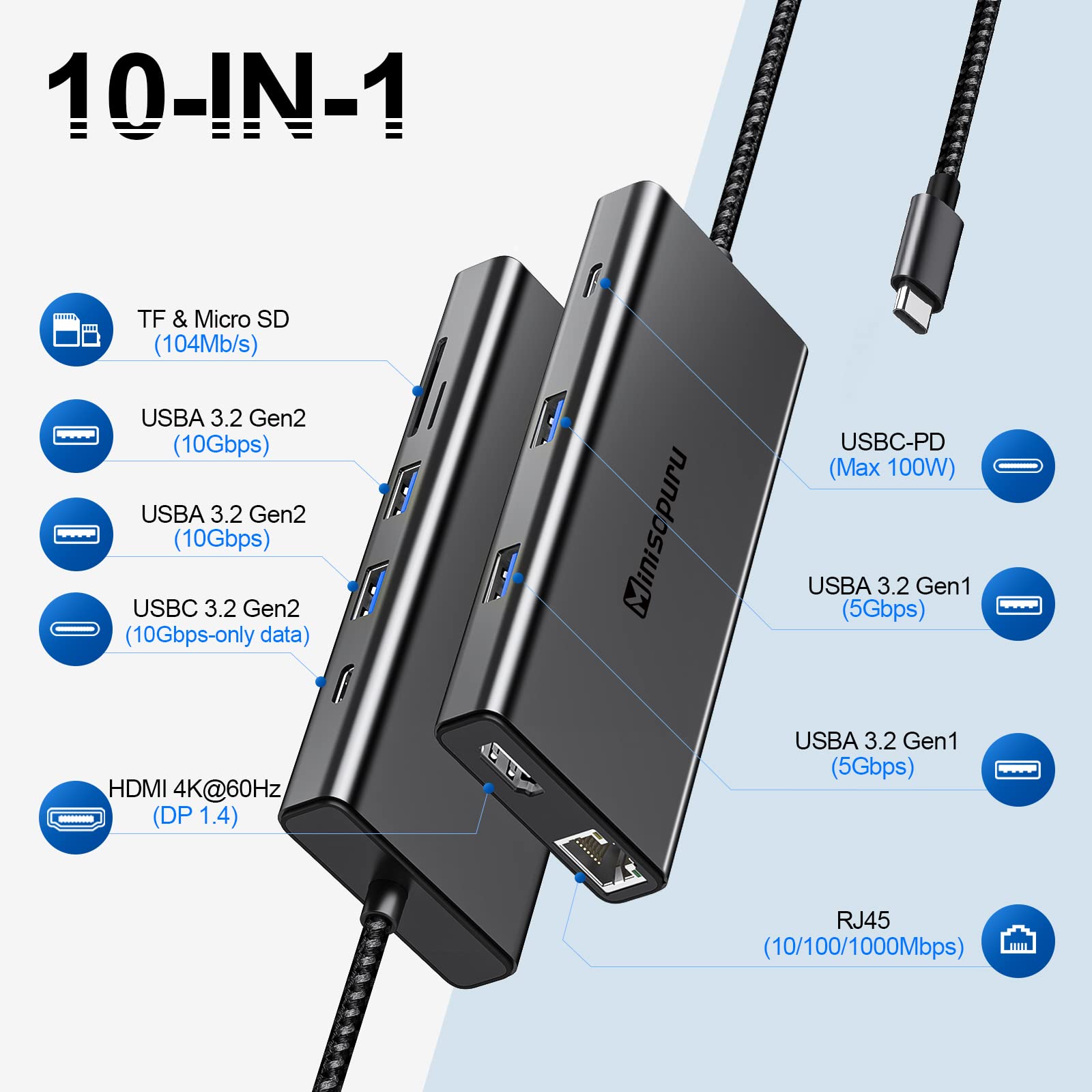 Minisopuru Mac Mini Dock e Supporto: Hub a 8 Porte con Involucro M.2 NVMe SSD e Trasferimento Dati a 10Gbps – Trading Ltd Minisopuru Mac Mini Dock e Supporto: Hub a 8 Porte con Involucro M.2 NVMe SSD e Trasferimento Dati a 10Gbps – Trading Ltd