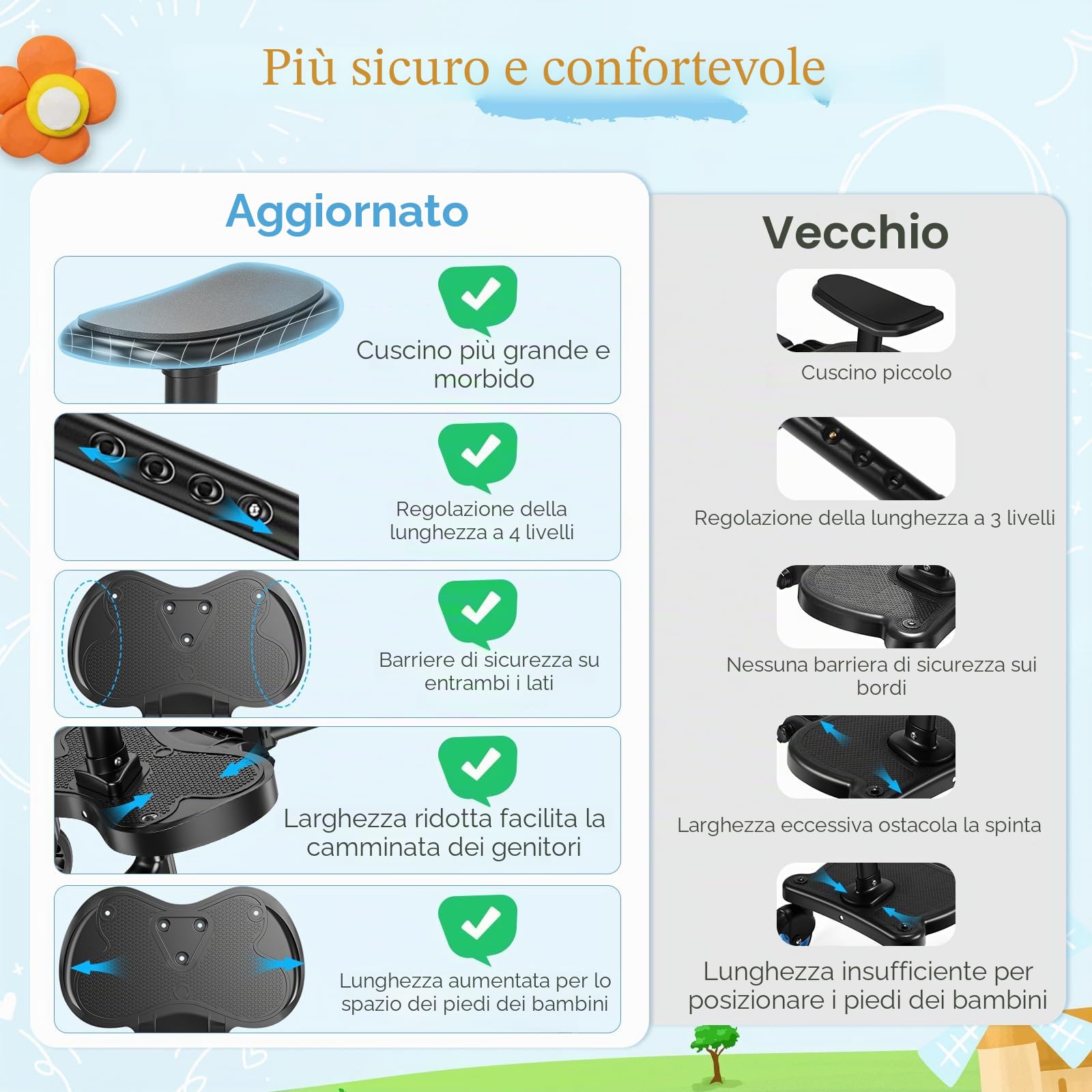 Passeggino con sedile più grande, poggiapiedi per passeggino, universale, per bambini dai 2 ai 6 anni (25 kg), si adatta al 99% di tutti i passeggini, facile installazione, per famiglie con