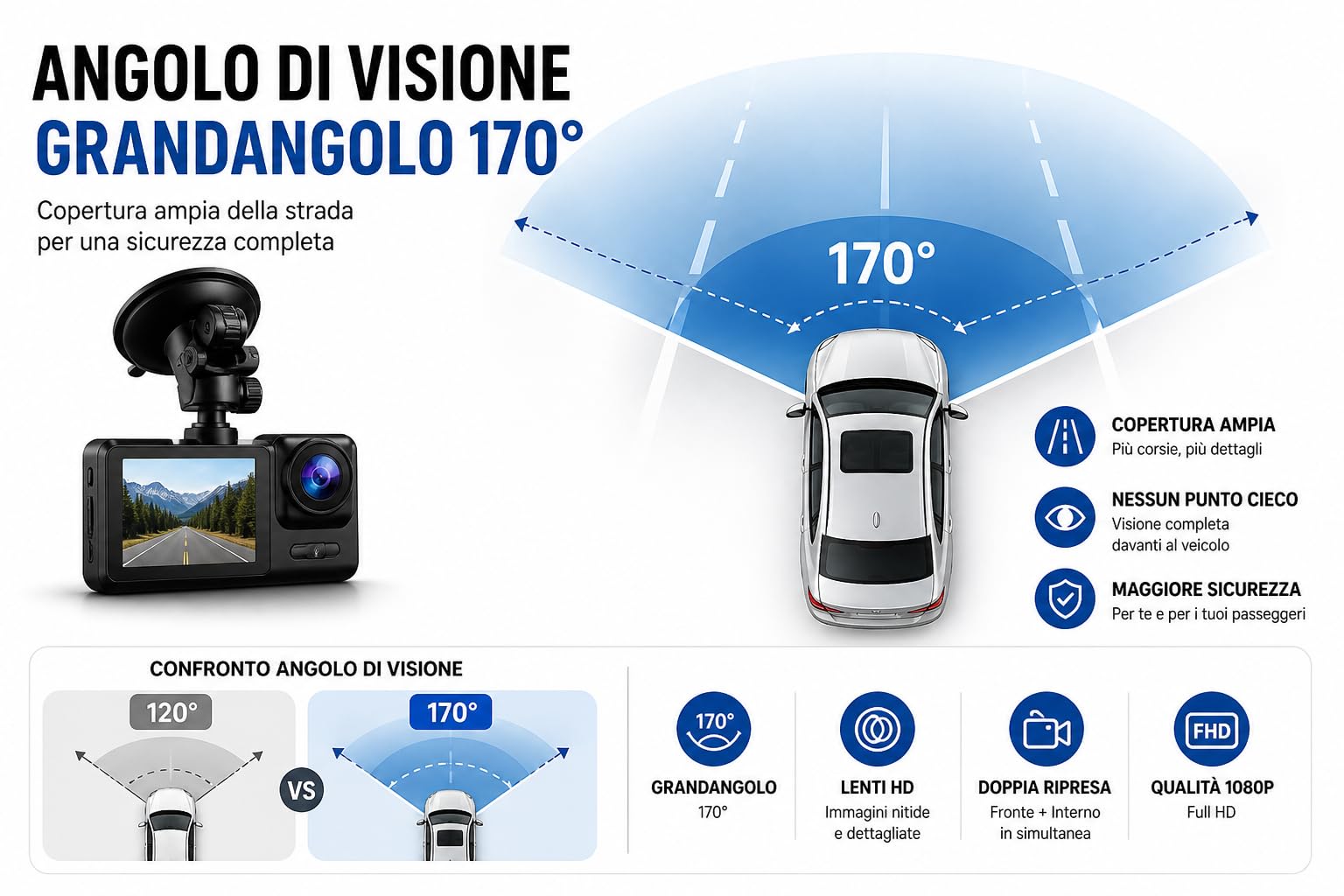 Dashcam Wi-fi Auto, Telecamera per auto con APP Integrata Fronte Retro Full HD DVR 1080P, Grandangolo 170° WRD con Schermo 2'', Visione Notturna Rilevazione del Movimento, Controllo da Smartphone