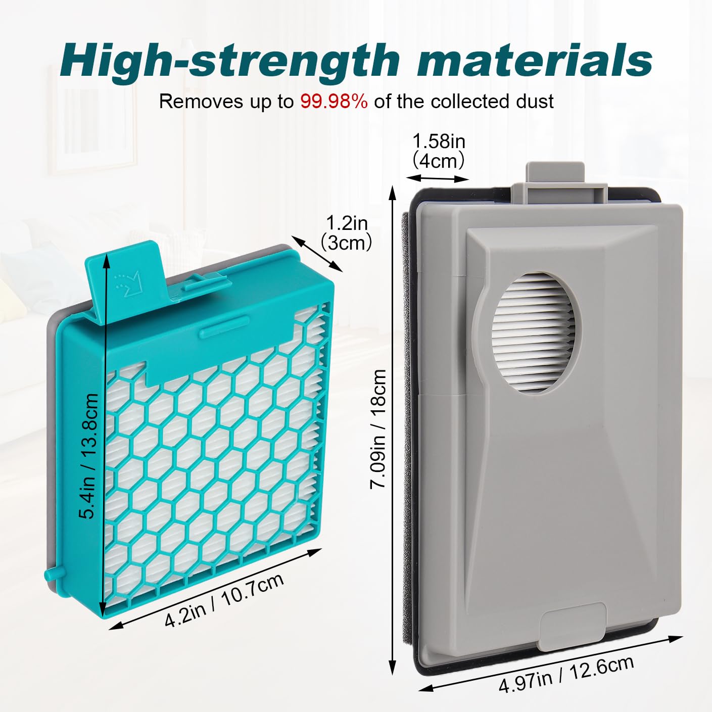 MELEDEN P60 Pacco Da 2 Filtri Di Ricambio HEPA 3 In 1 - Pre-filtro, HEPA H13 E Carbone Attivo