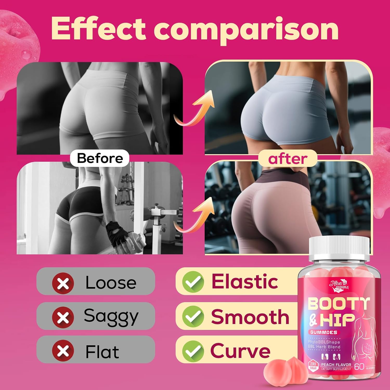 Booty Gummies for Women - BBL Gummies with Bovine Collagen Peptides - Herbal Blend with Aguaje, Fenugreek, Kwao Krua, Wild Yam, Blessed Thistle, Vitamin C & Zinc - Delicious Peach Flavor - Image 8