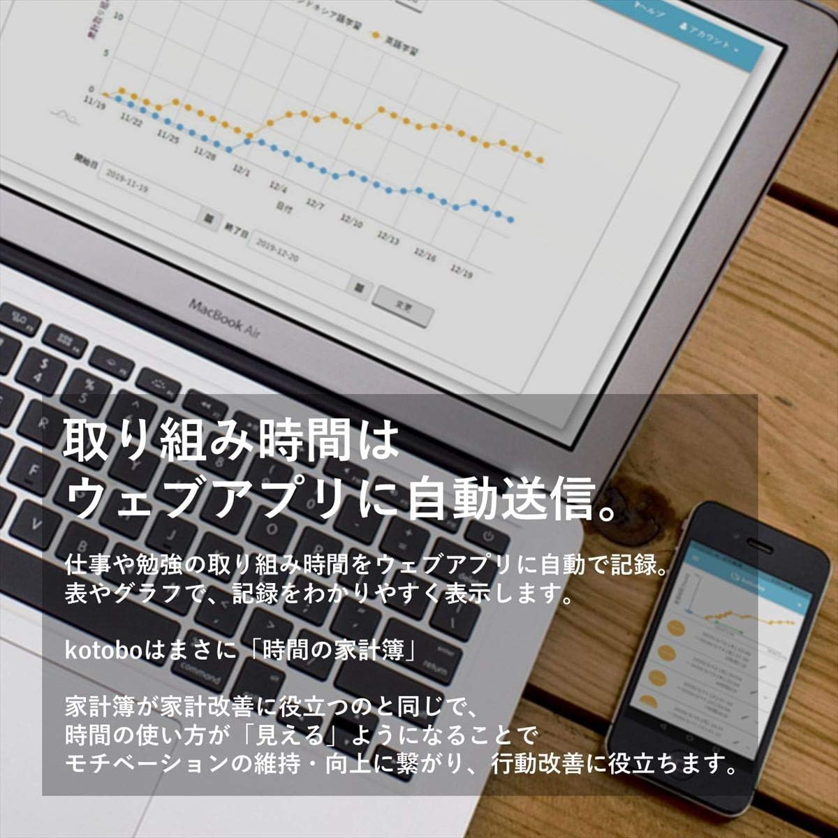 Kotoha Kotobo ブラック 時間管理 Iotボタン テレワーク 在宅勤務 仕事 勉強 集中力向上 習慣形成 Amazon Co Jp