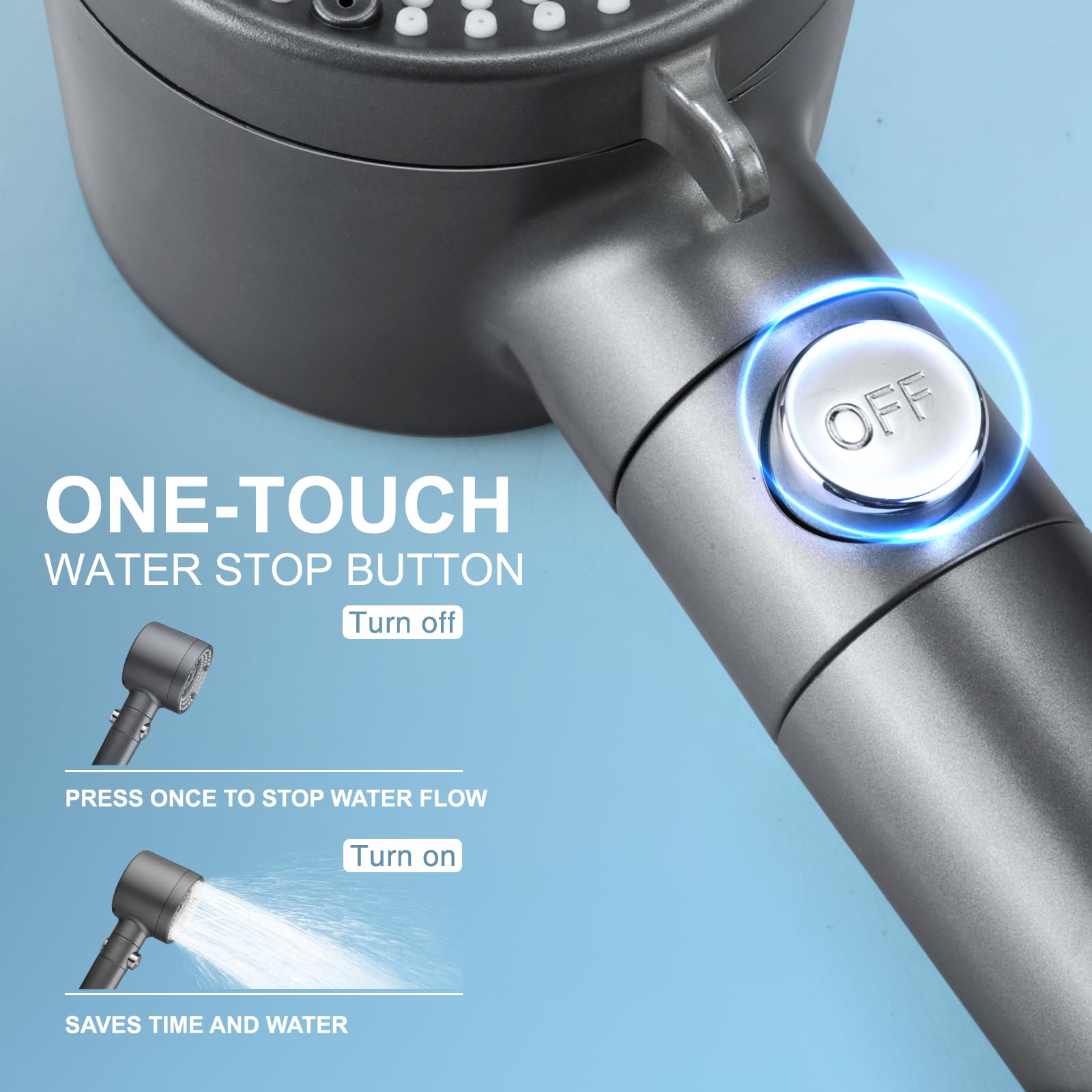 Blendura Soffione Doccia Anticalcare, Doccino per Doccia 5 Modalità di Spruzzo, Doccetta per Doccia Universale (G1/2) 3 Filtro, Grigio