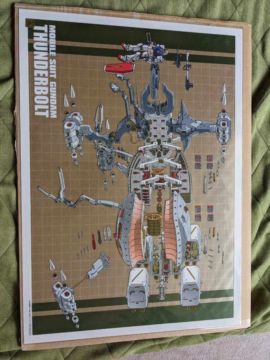 非売品 機動戦士ガンダムサンダーボルト パーフェクトジオング ブラウ