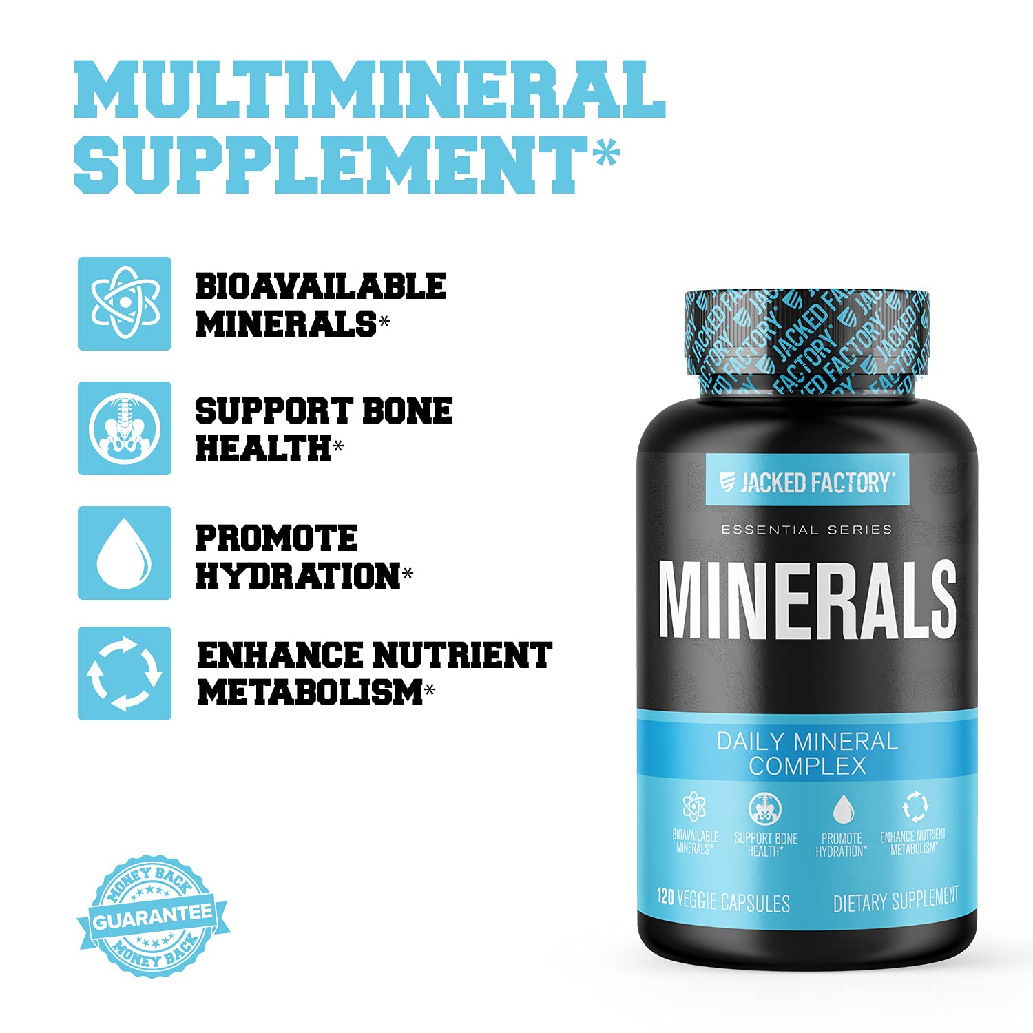 Minerals Daily Multimineral Complex Multi Minerals Supplement w